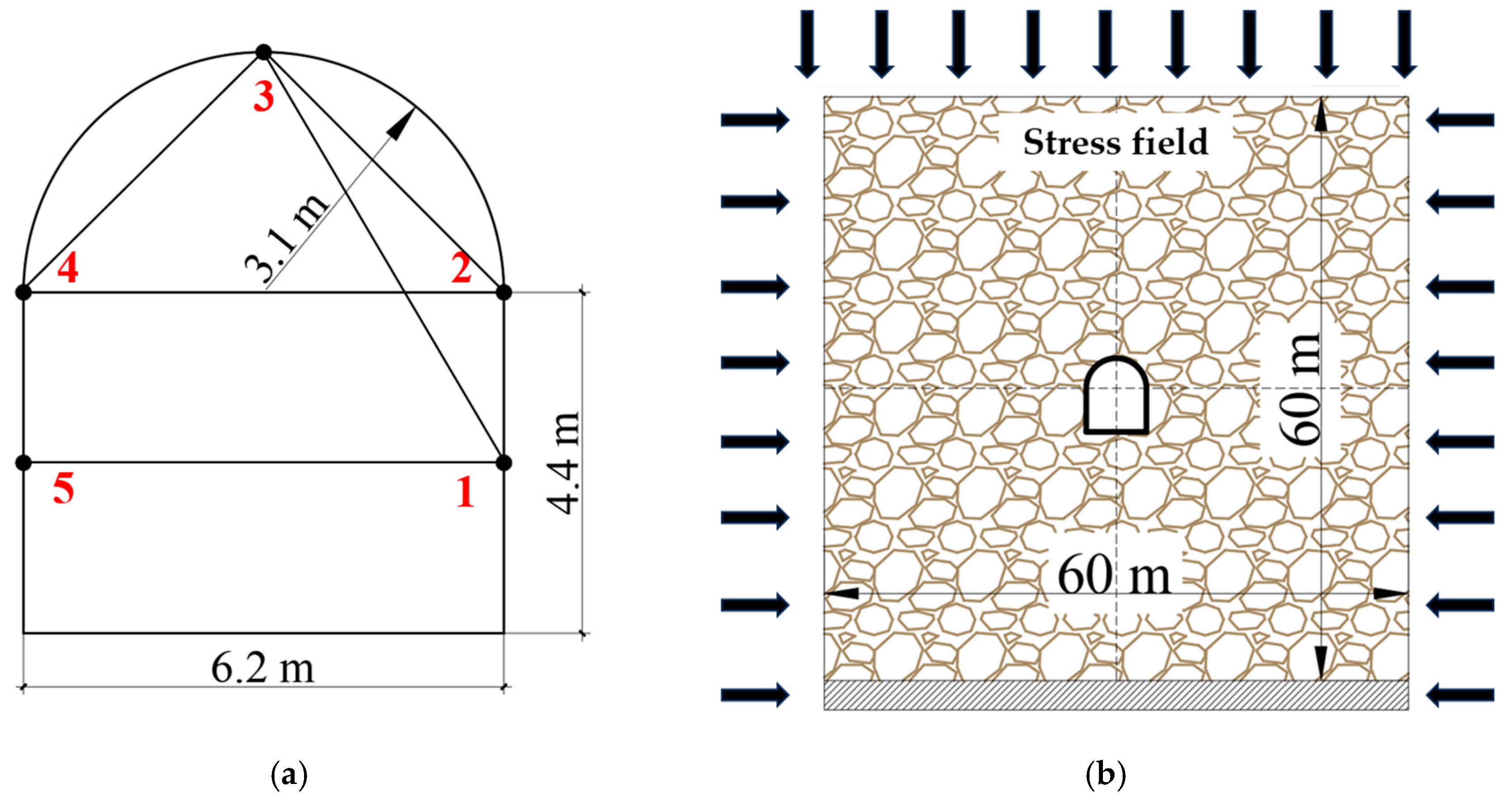 Fractalfract 09 00197 g008
