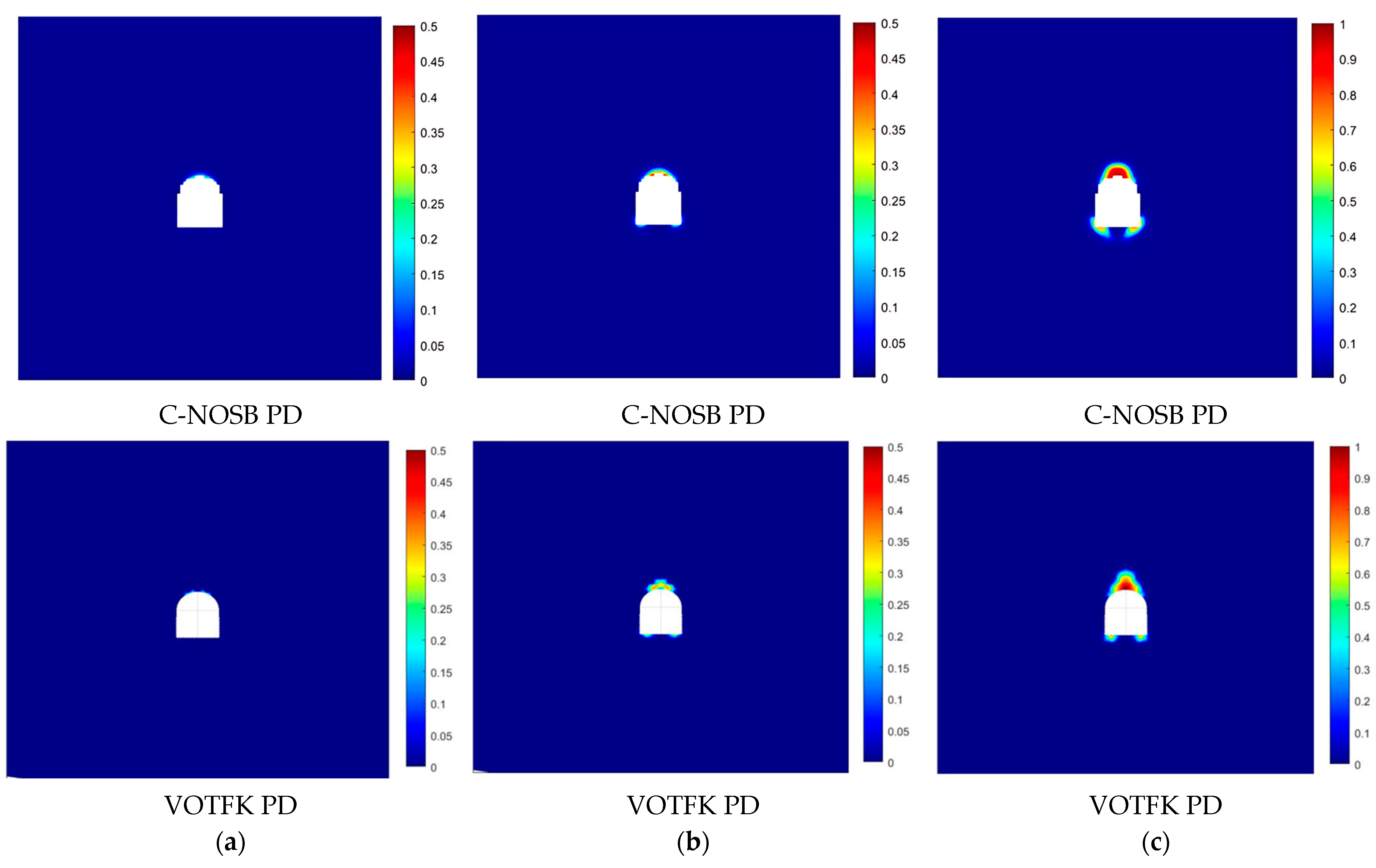 Fractalfract 09 00197 g012