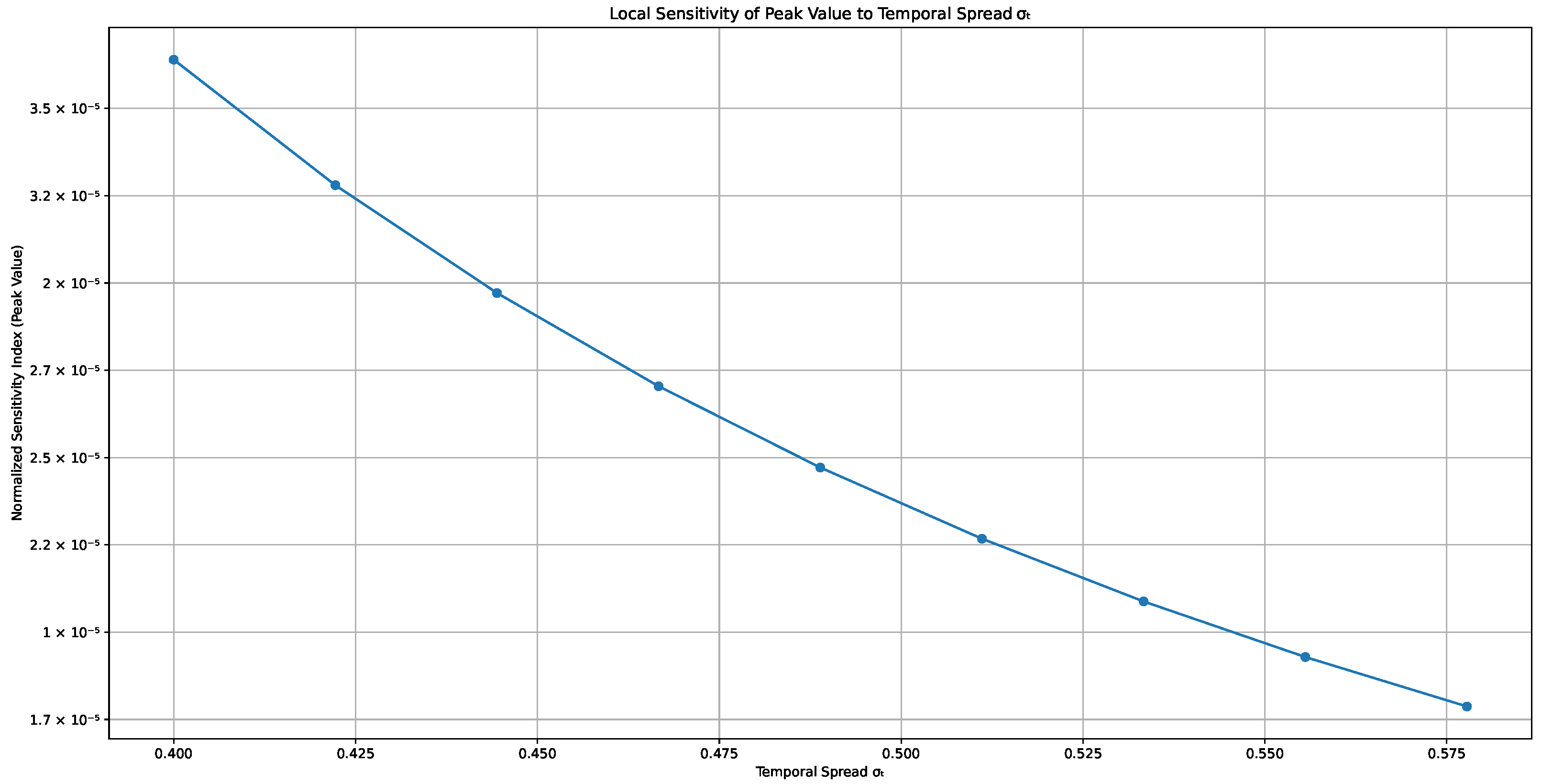 Fractalfract 09 00201 g0a4