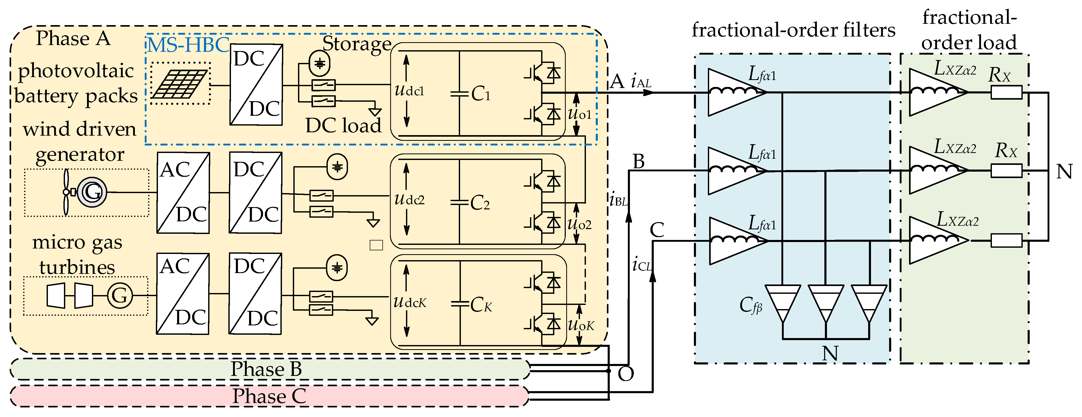 Fractalfract 09 00202 g001