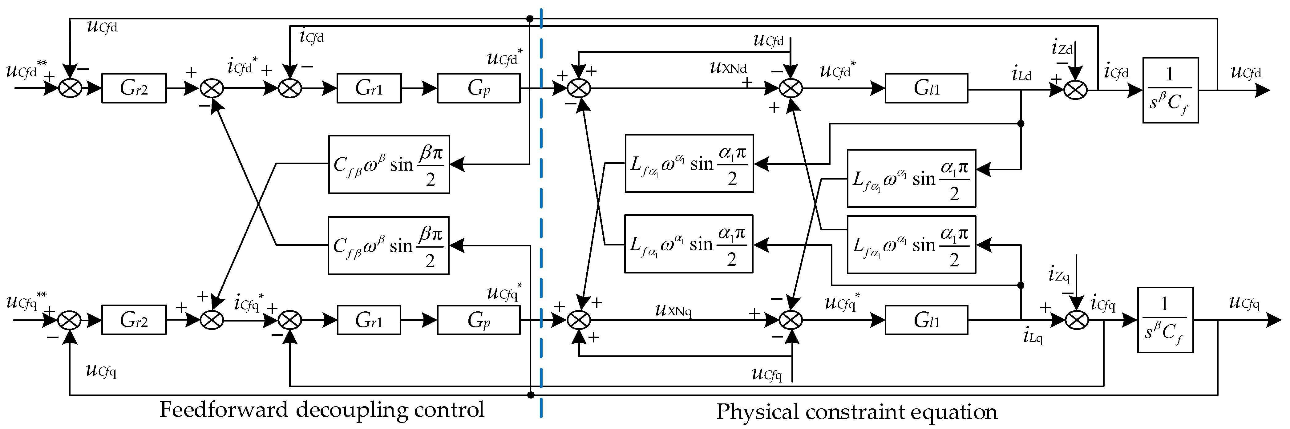 Fractalfract 09 00202 g006