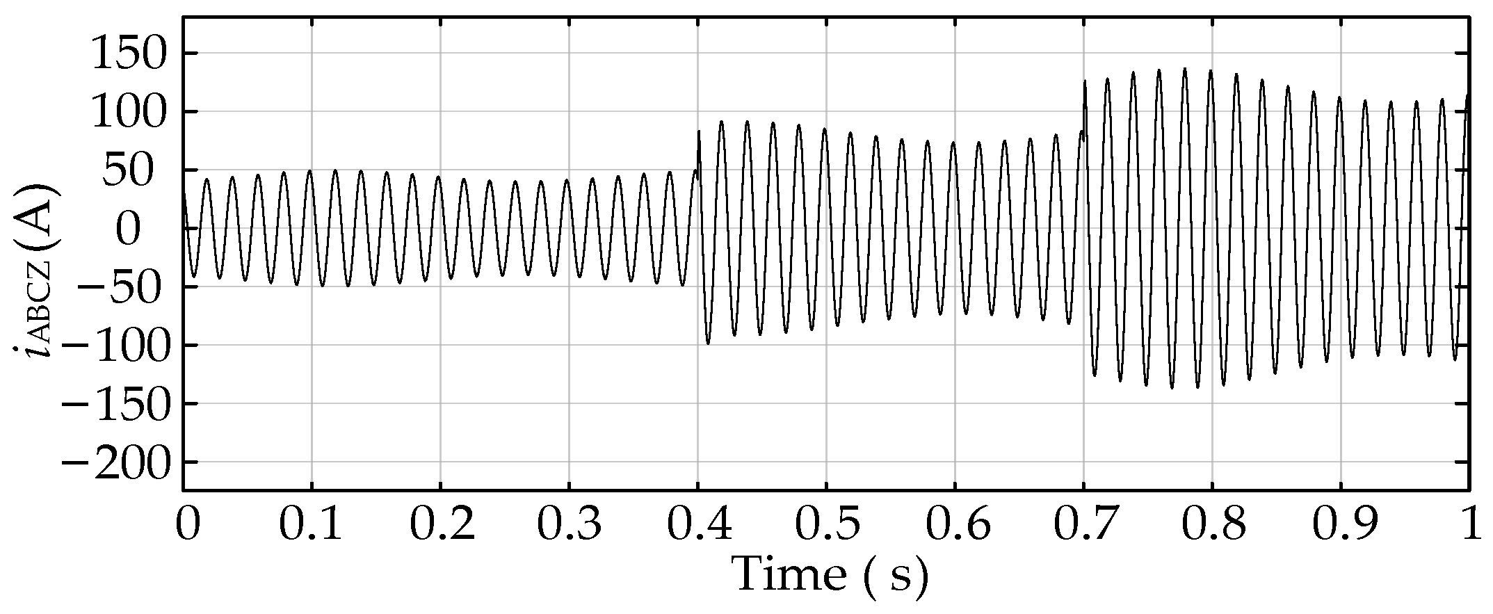 Fractalfract 09 00202 g011