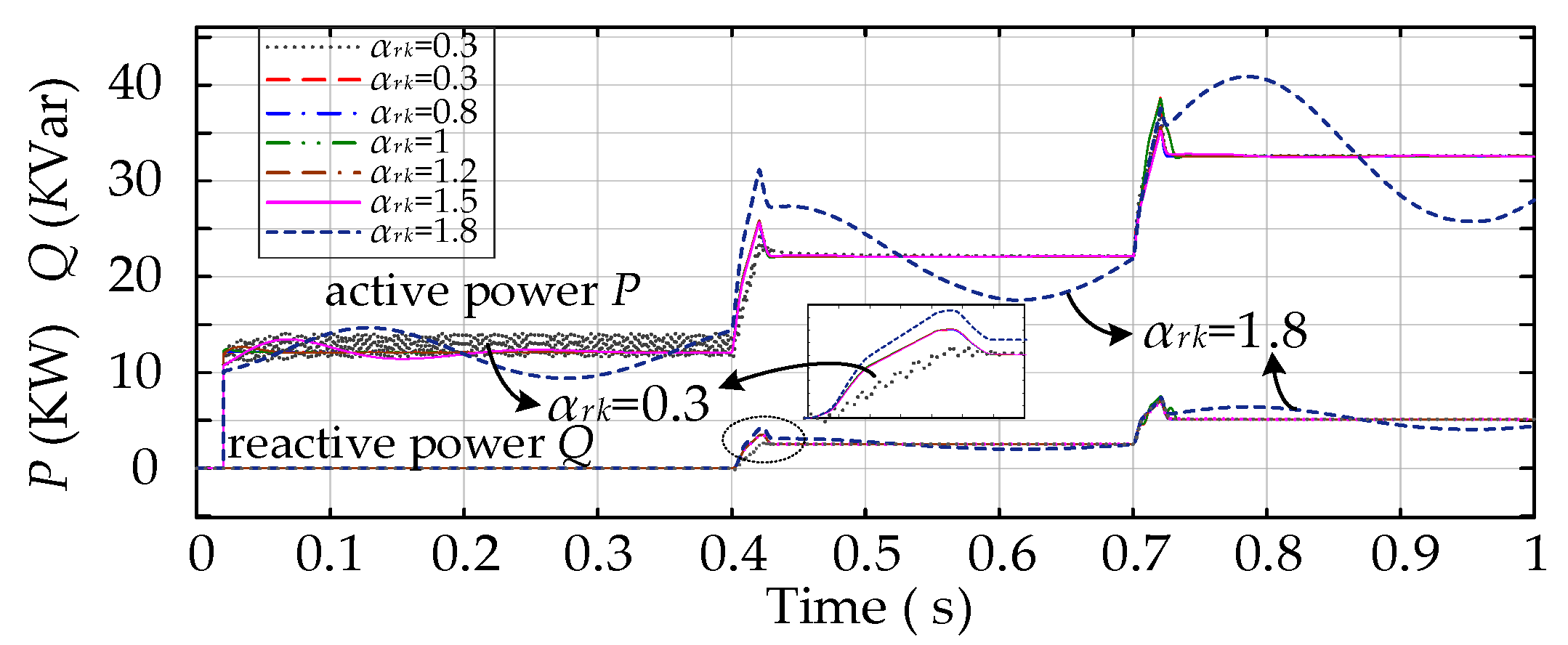 Fractalfract 09 00202 g012