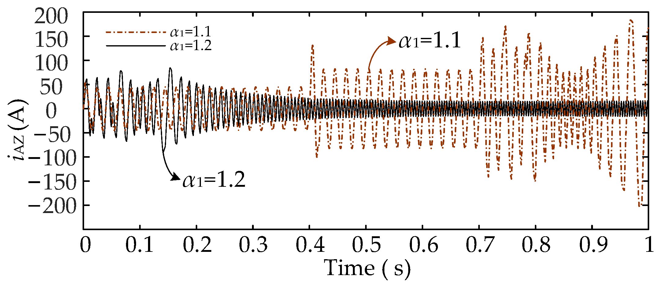 Fractalfract 09 00202 g016