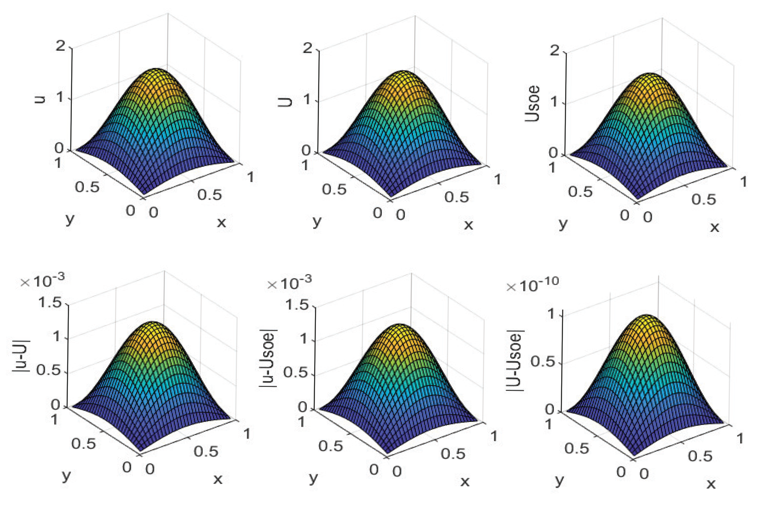 Fractalfract 09 00204 g004