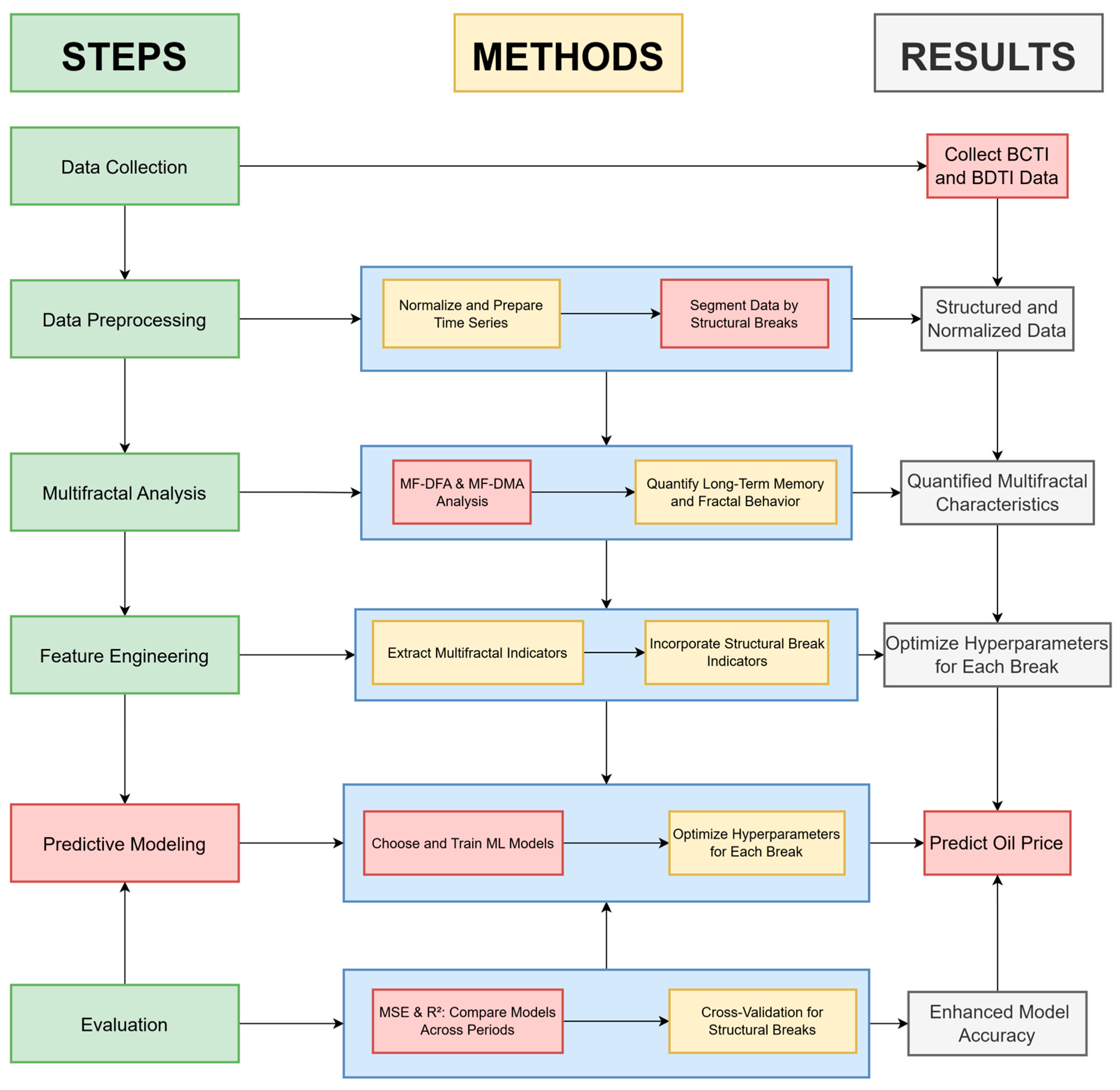 Fractalfract 09 00205 g001