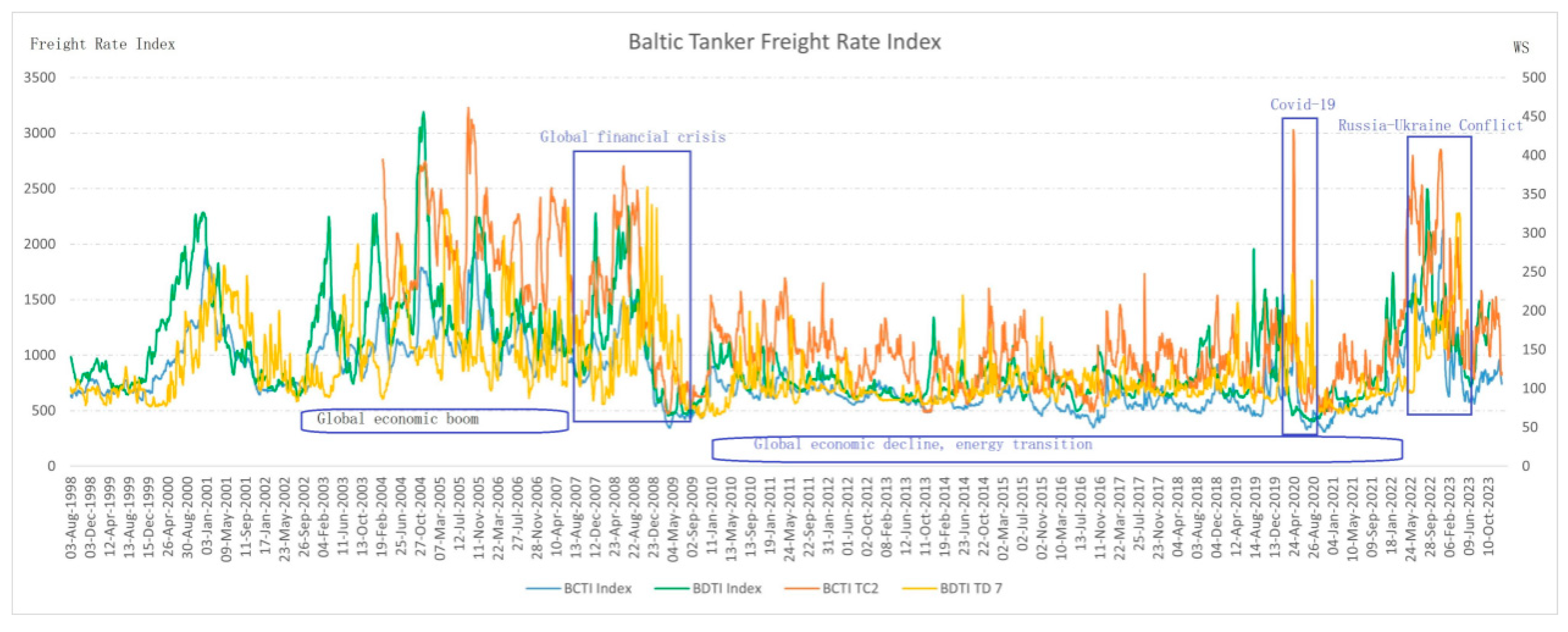 Fractalfract 09 00205 g002