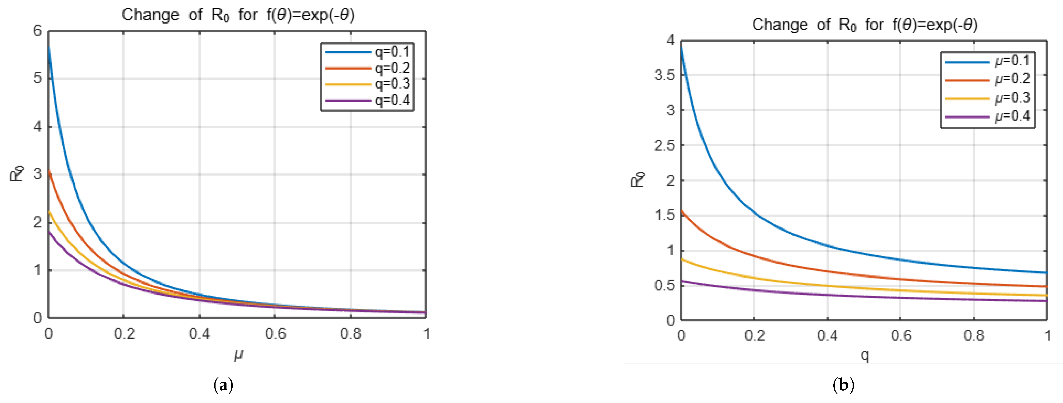 Fractalfract 09 00206 g001a