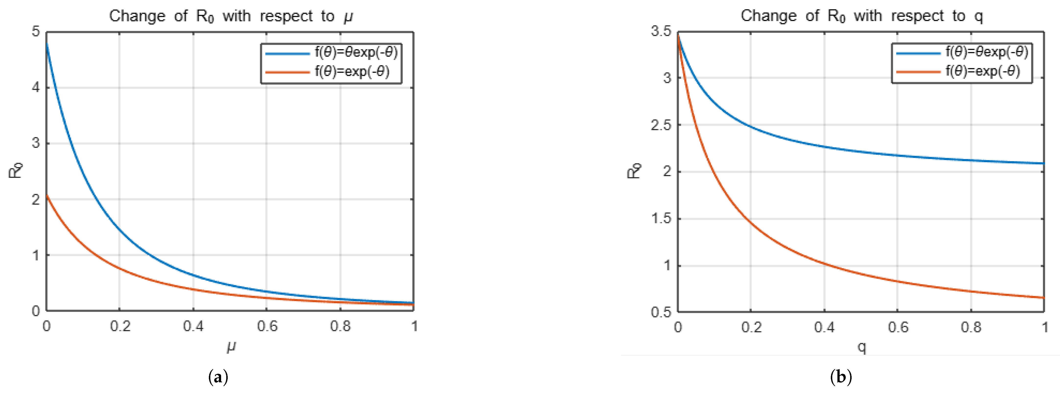 Fractalfract 09 00206 g002