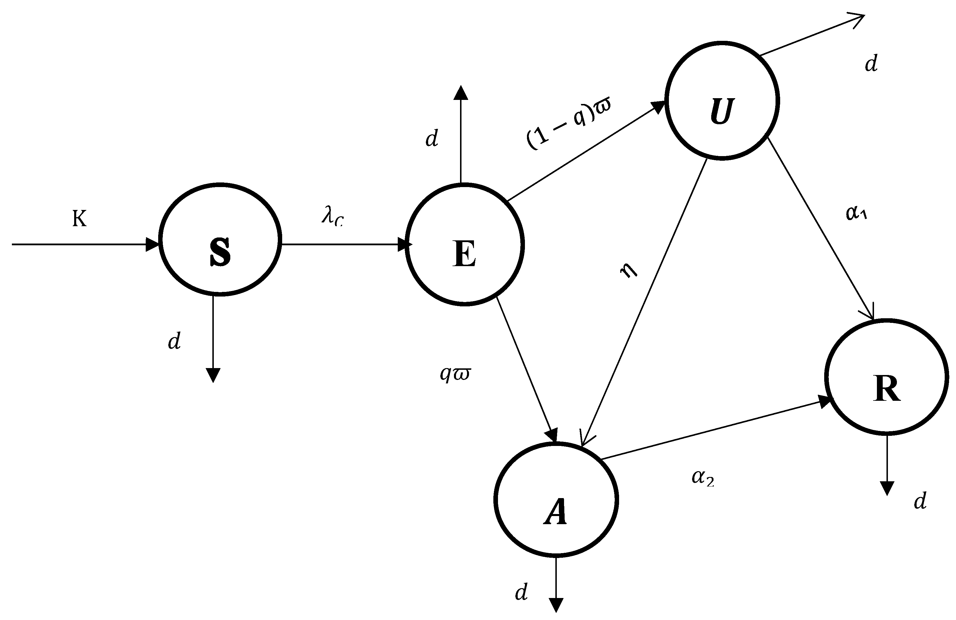 Fractalfract 09 00207 g001