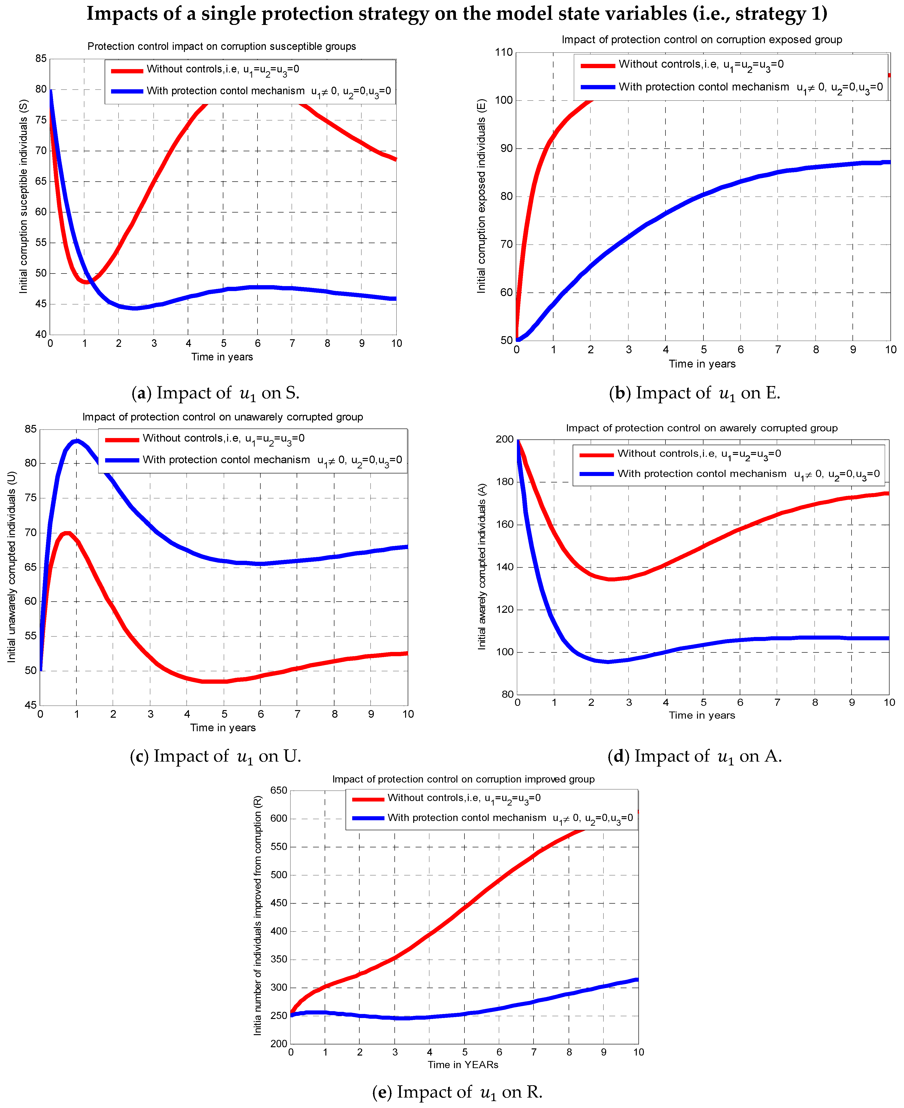 Fractalfract 09 00207 g002