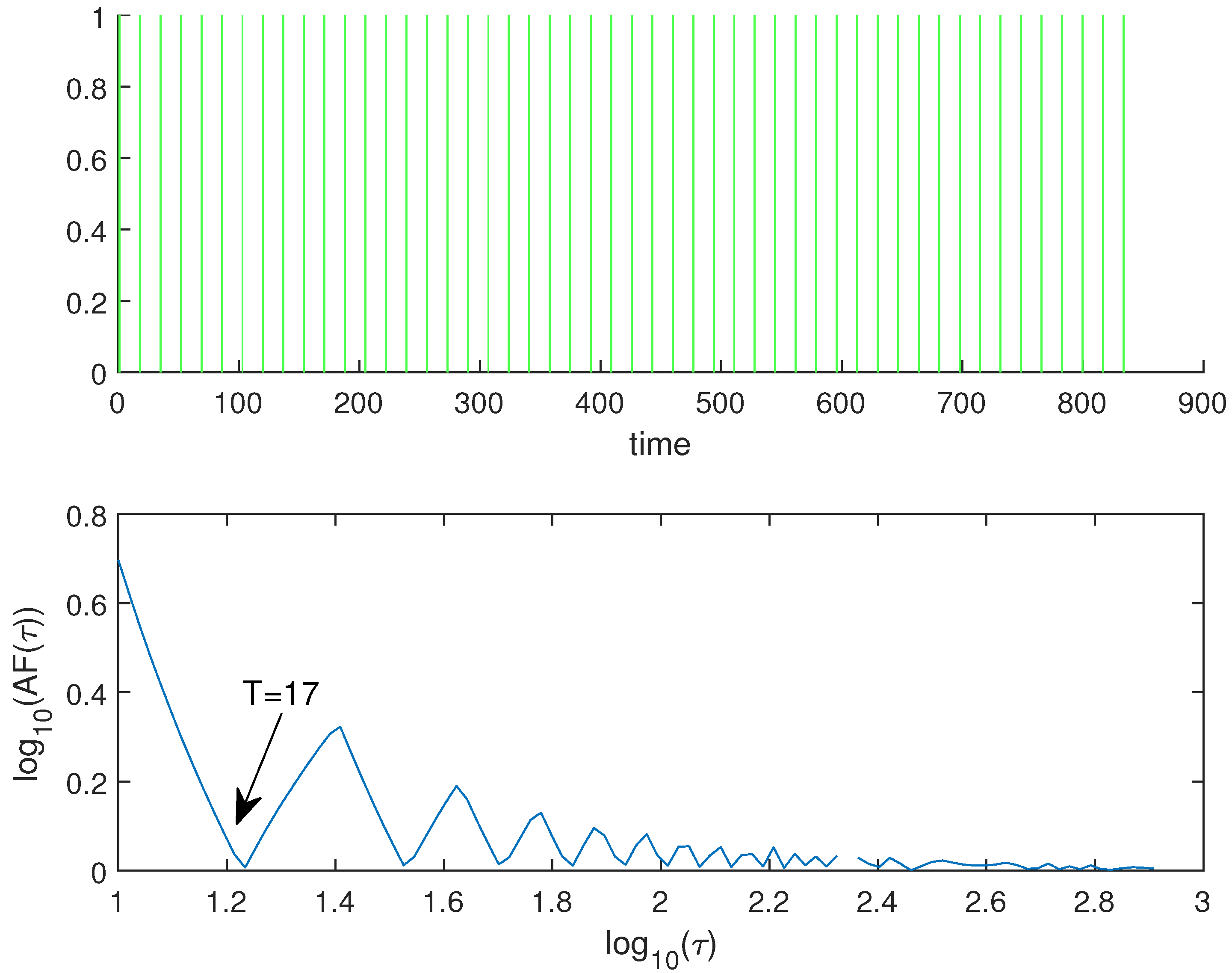 Fractalfract 09 00208 g006