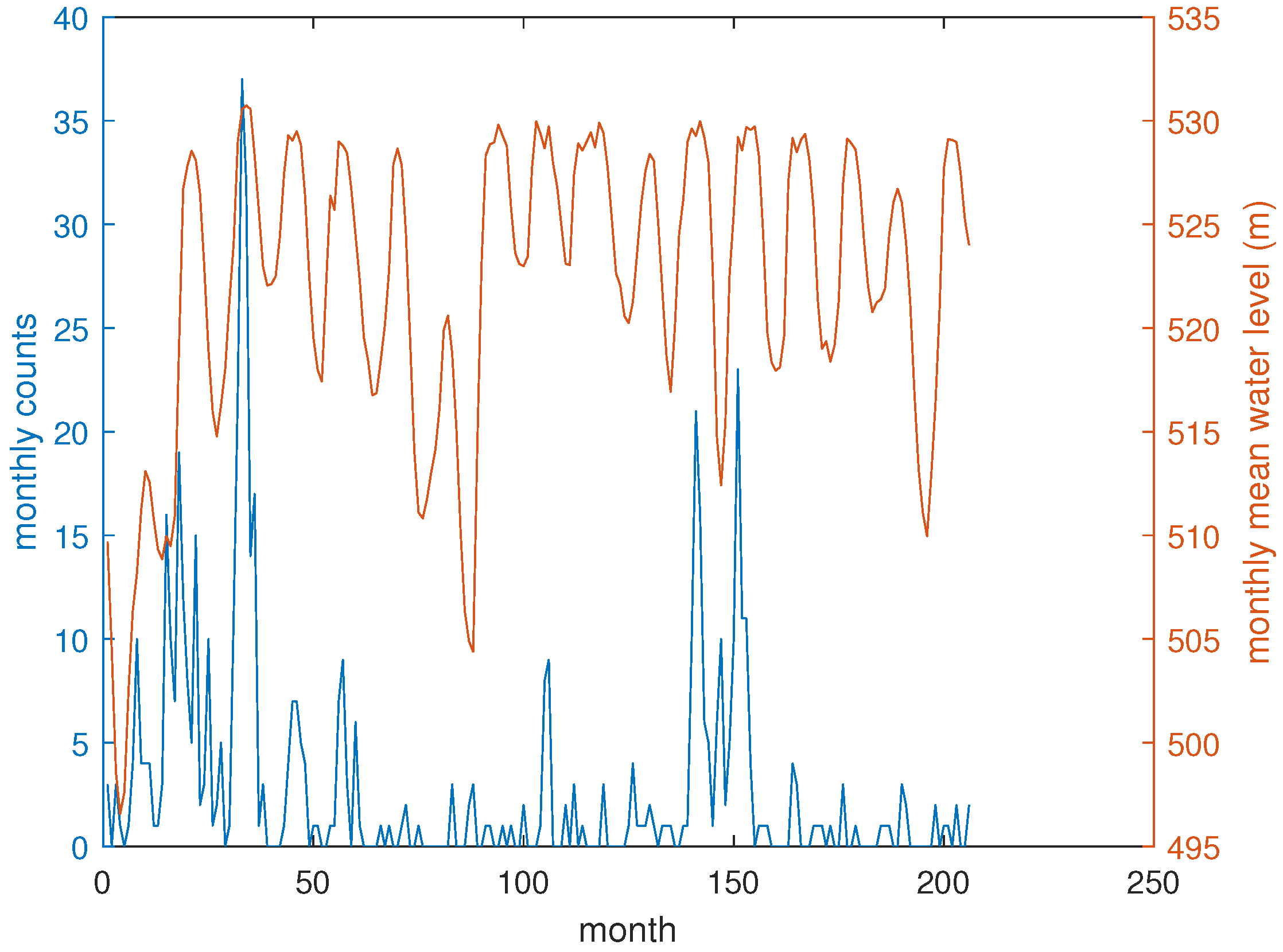 Fractalfract 09 00208 g011
