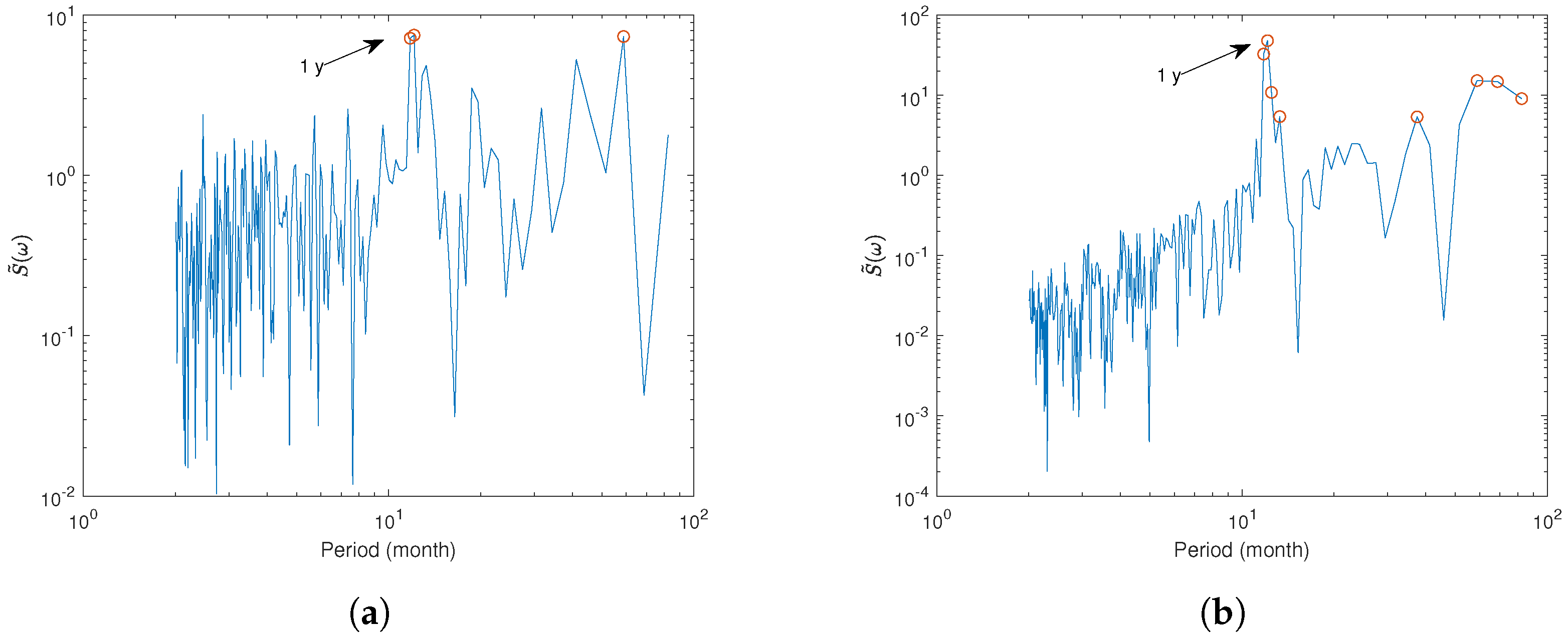 Fractalfract 09 00208 g012