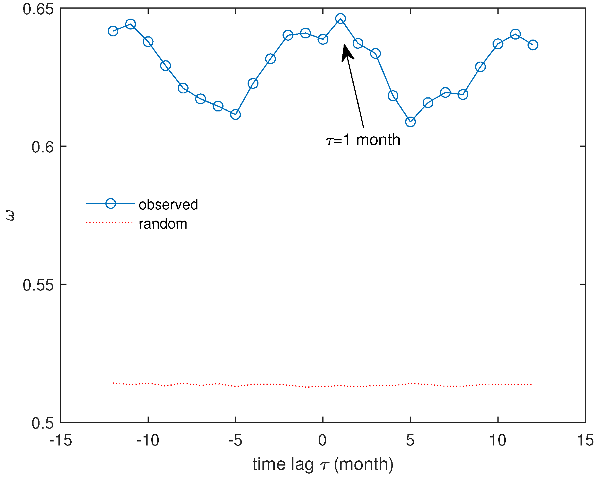 Fractalfract 09 00208 g013