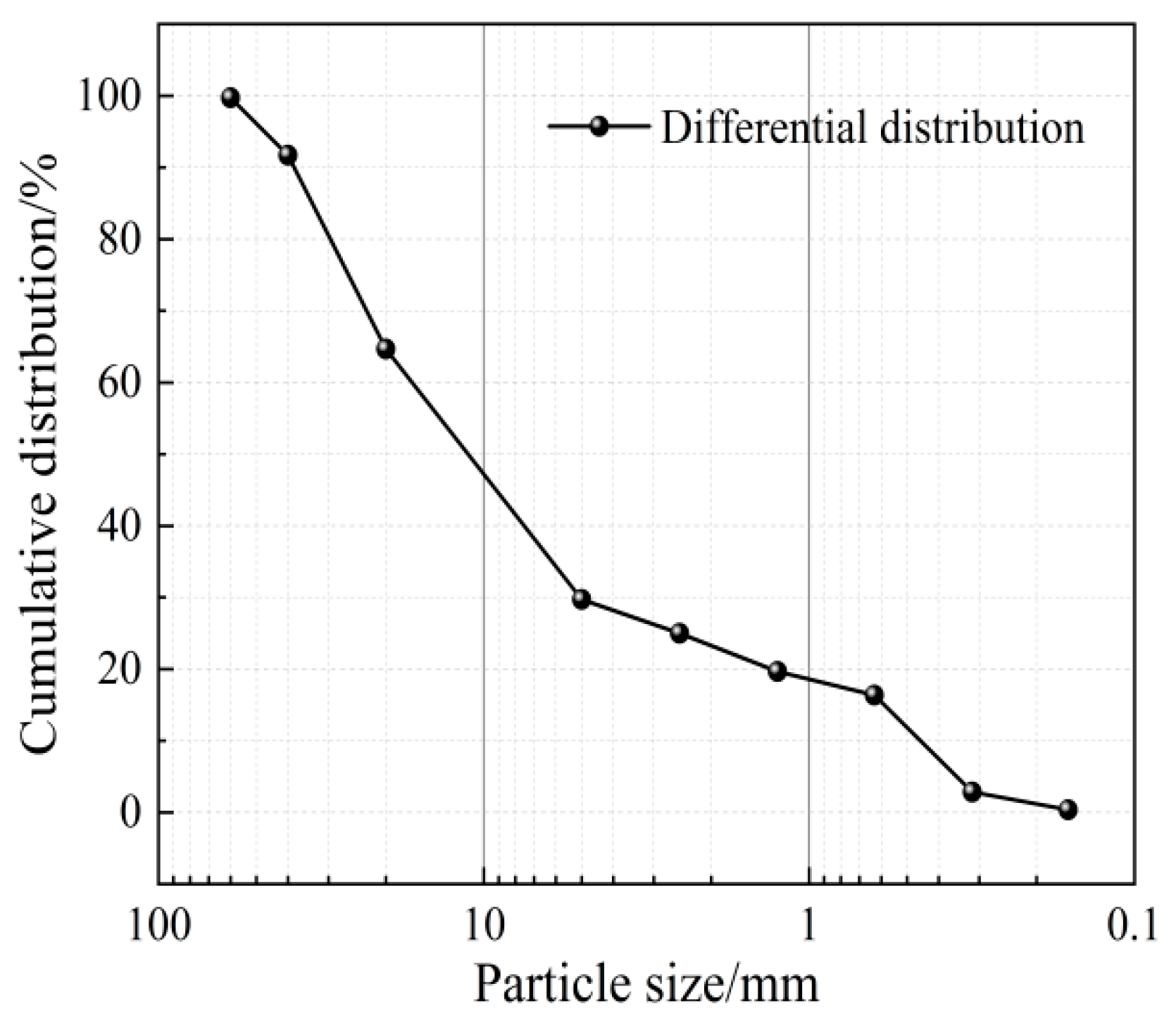 Fractalfract 09 00209 g001