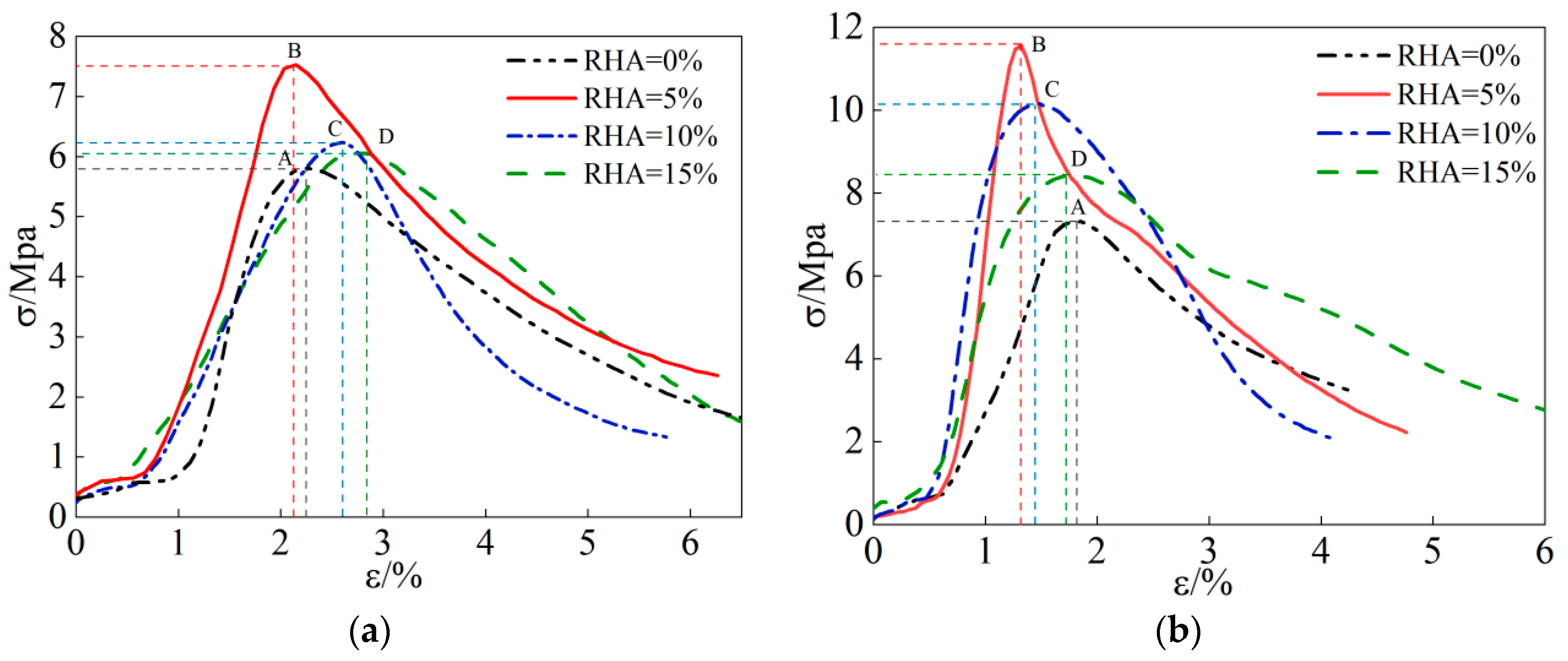 Fractalfract 09 00209 g003