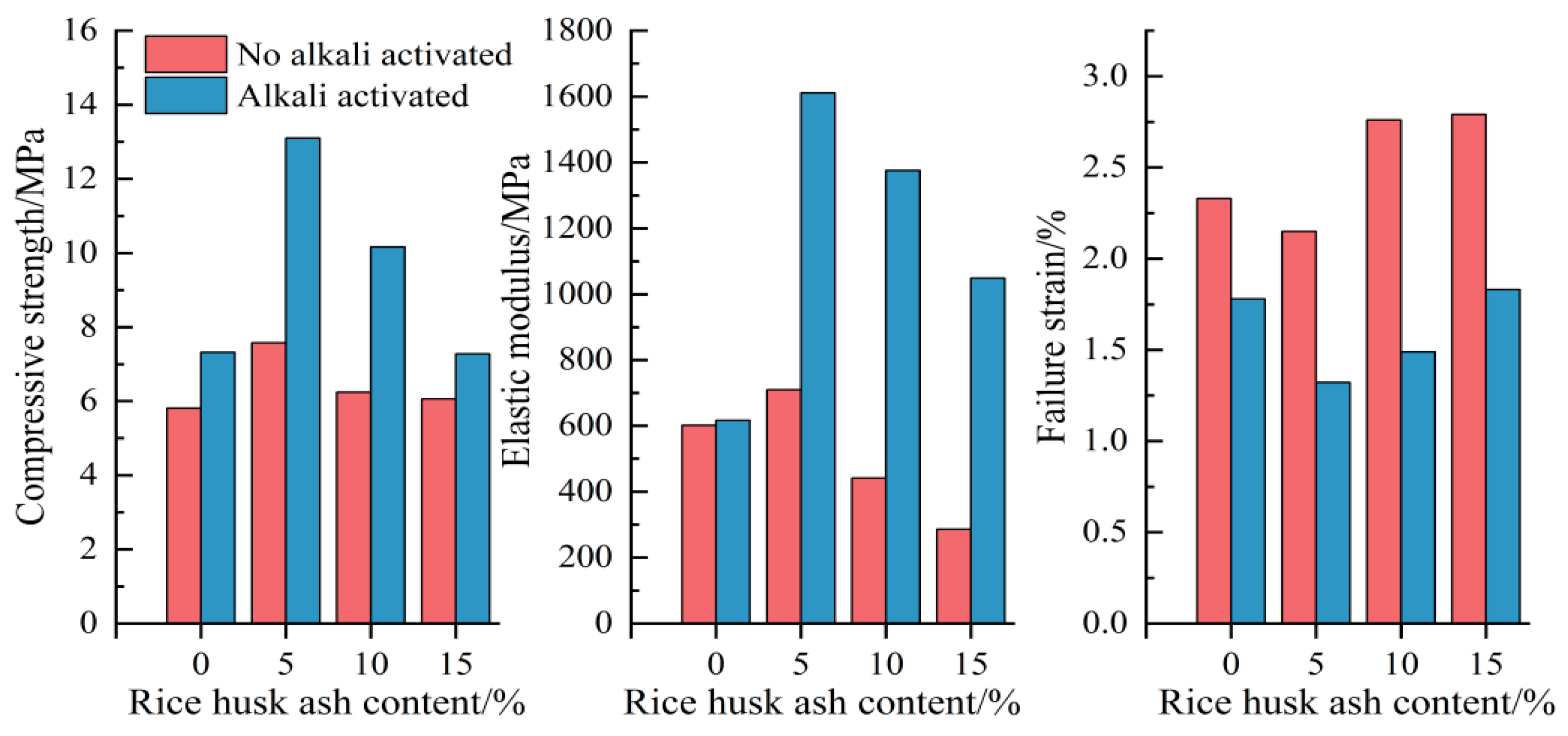 Fractalfract 09 00209 g004