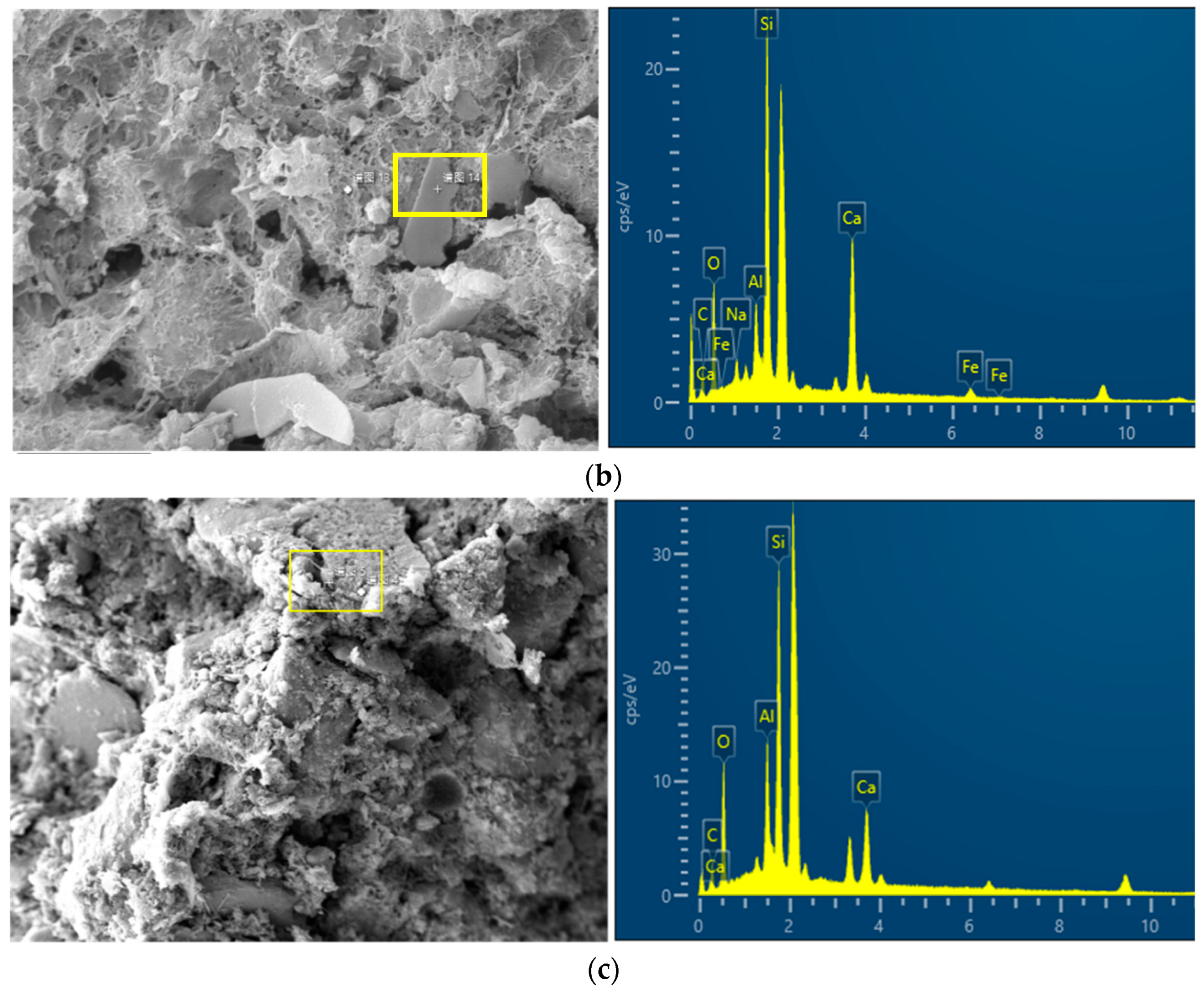 Fractalfract 09 00209 g007b