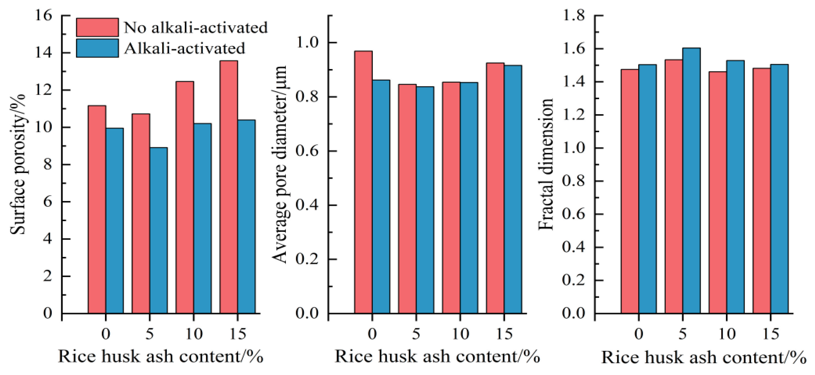 Fractalfract 09 00209 g008