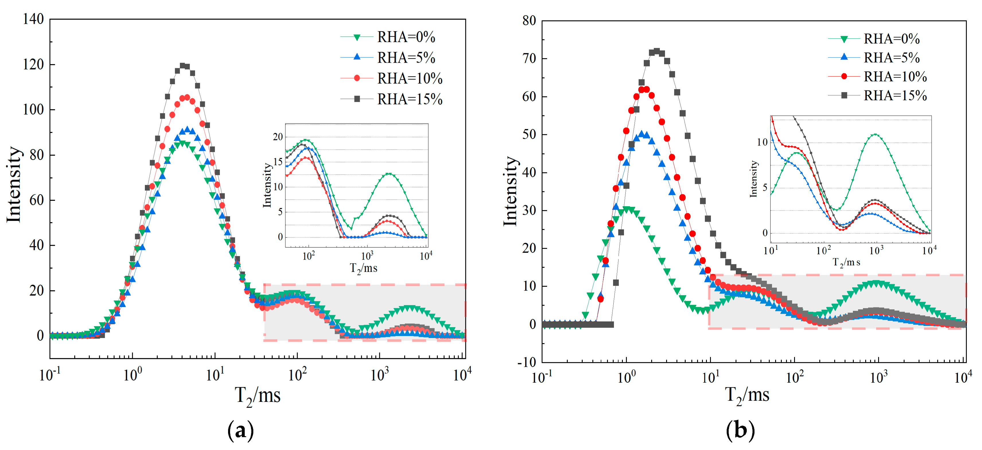 Fractalfract 09 00209 g011