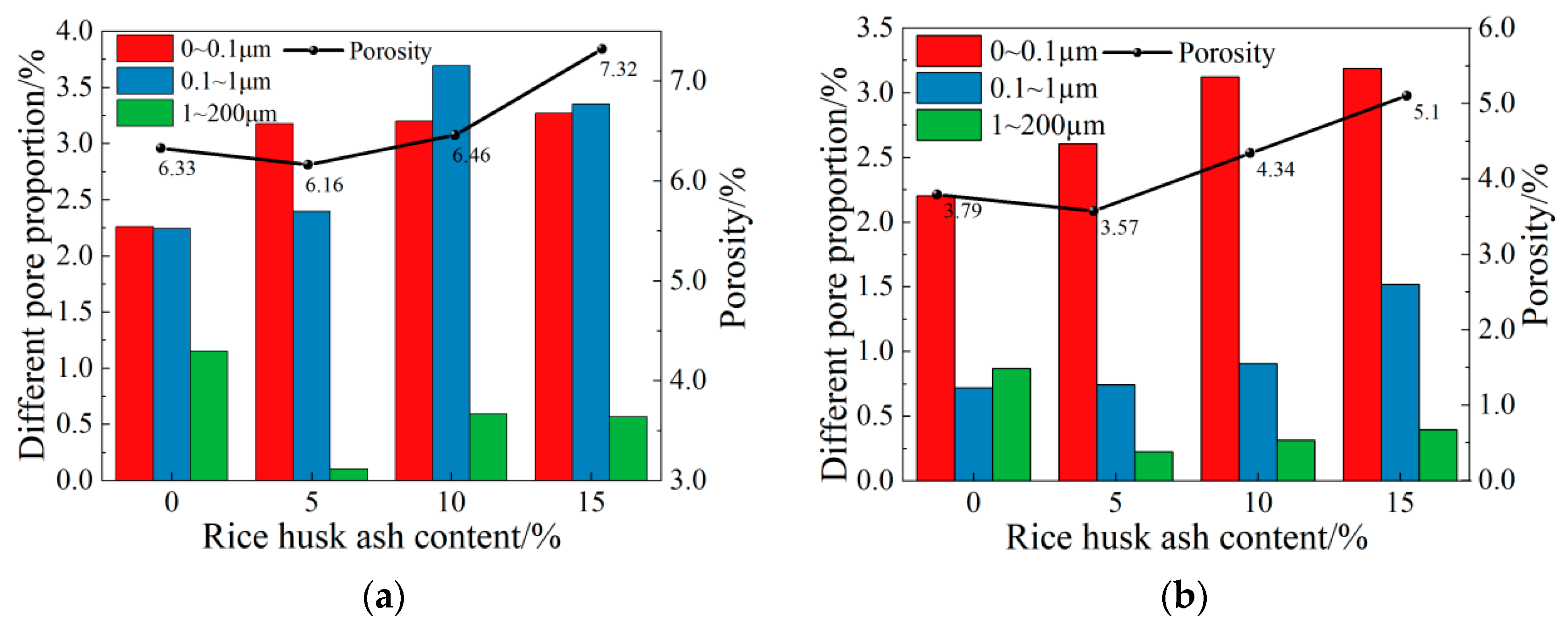 Fractalfract 09 00209 g012