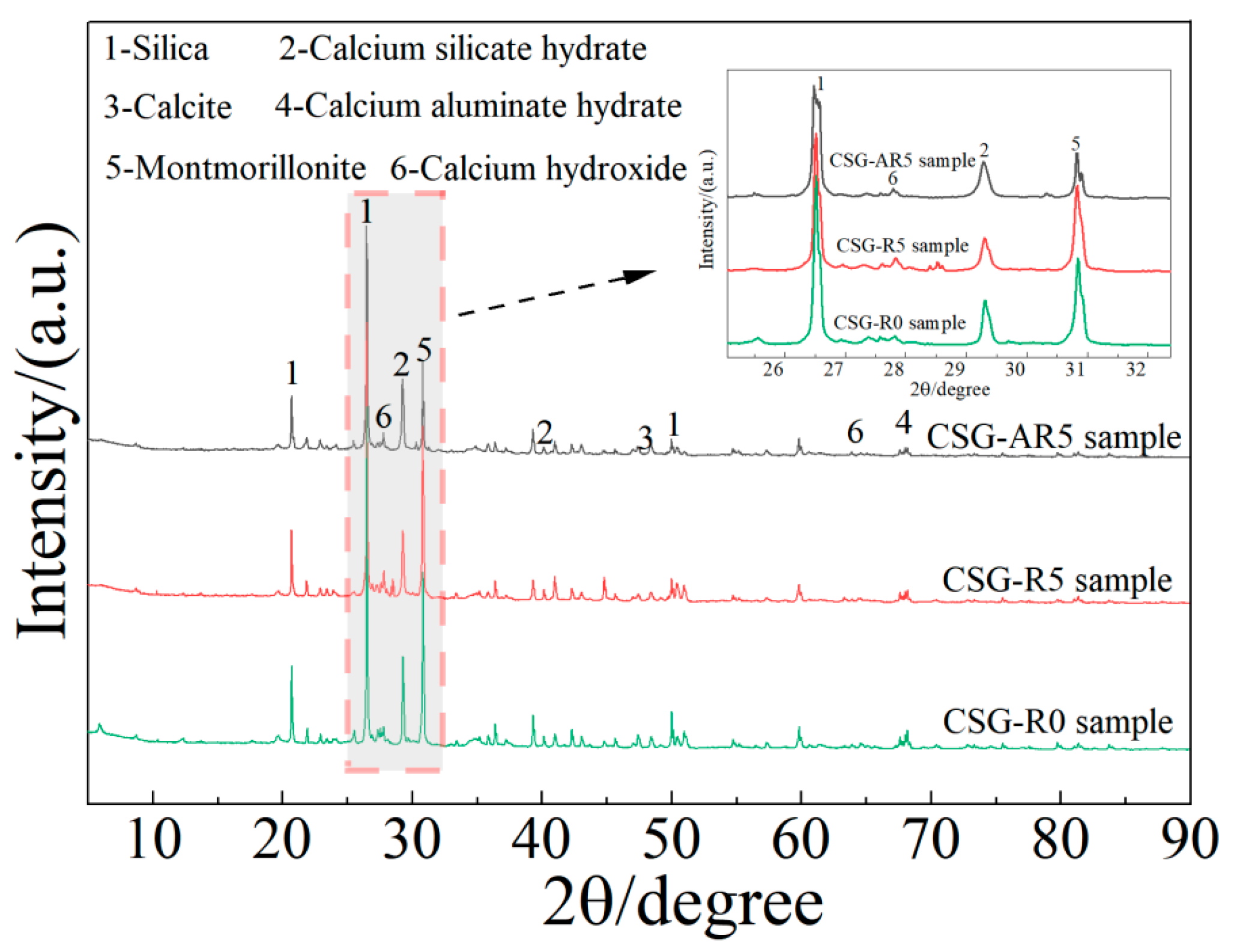 Fractalfract 09 00209 g016