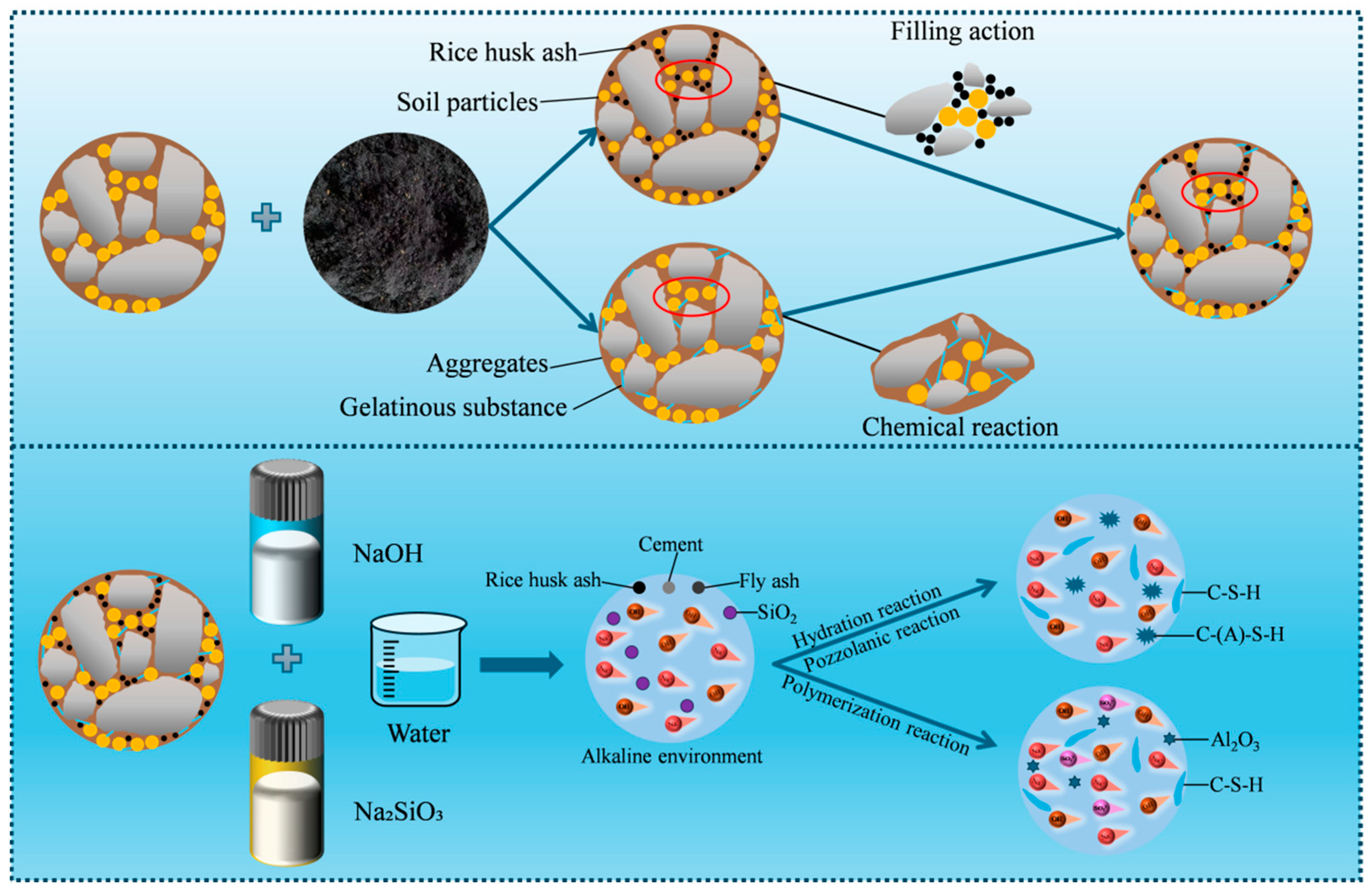 Fractalfract 09 00209 g017
