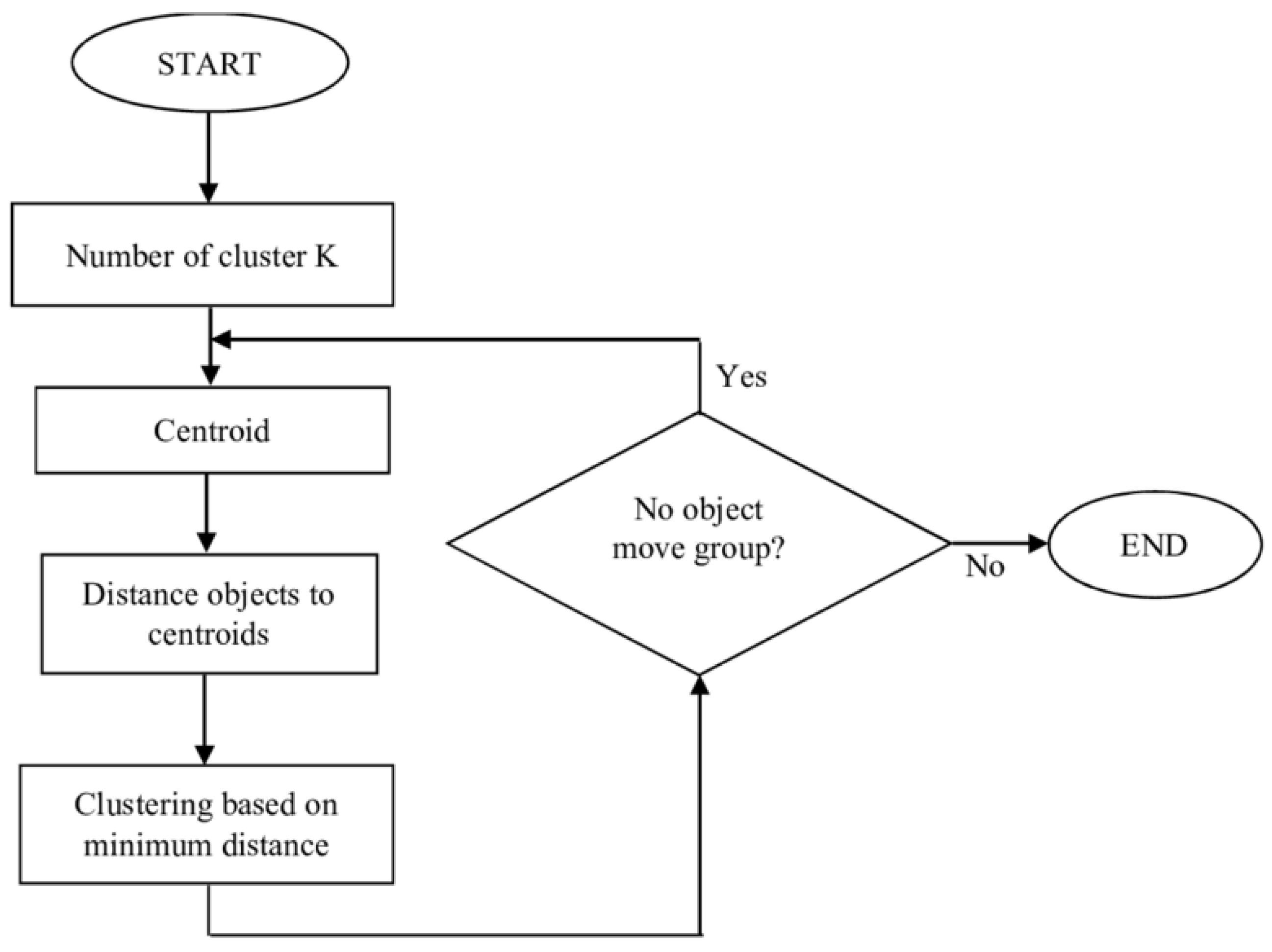 Fractalfract 09 00210 g002