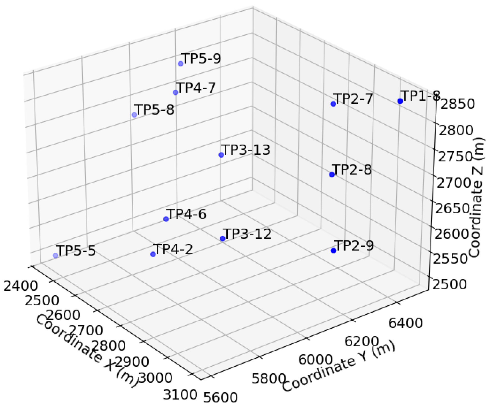 Fractalfract 09 00210 g004