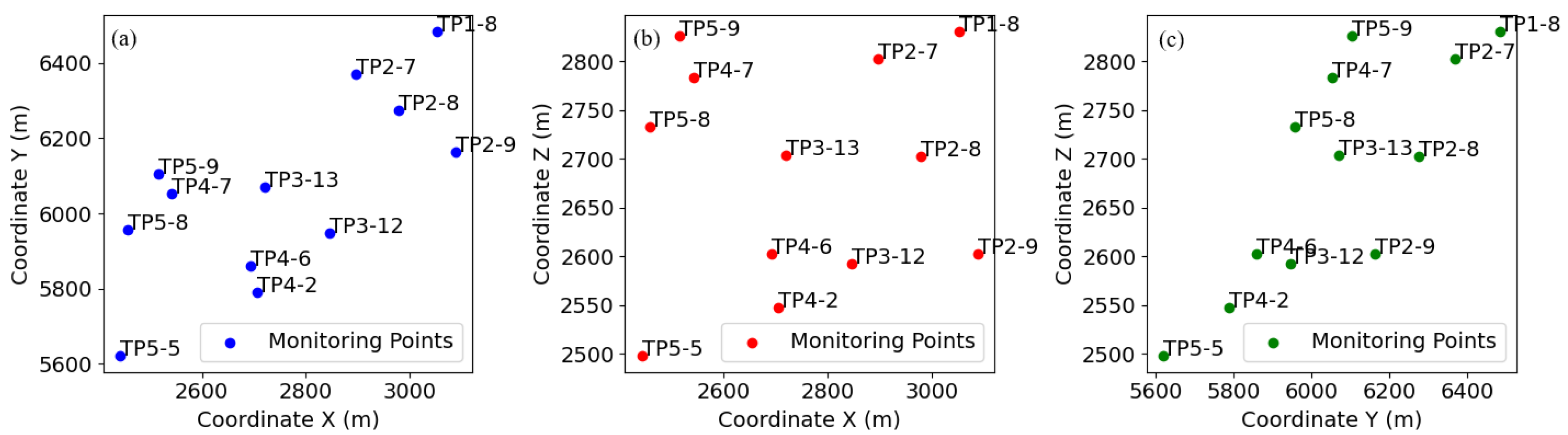 Fractalfract 09 00210 g005