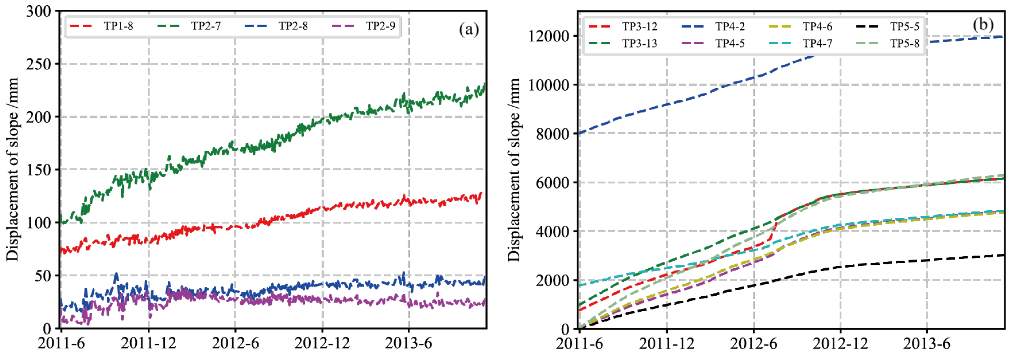 Fractalfract 09 00210 g006