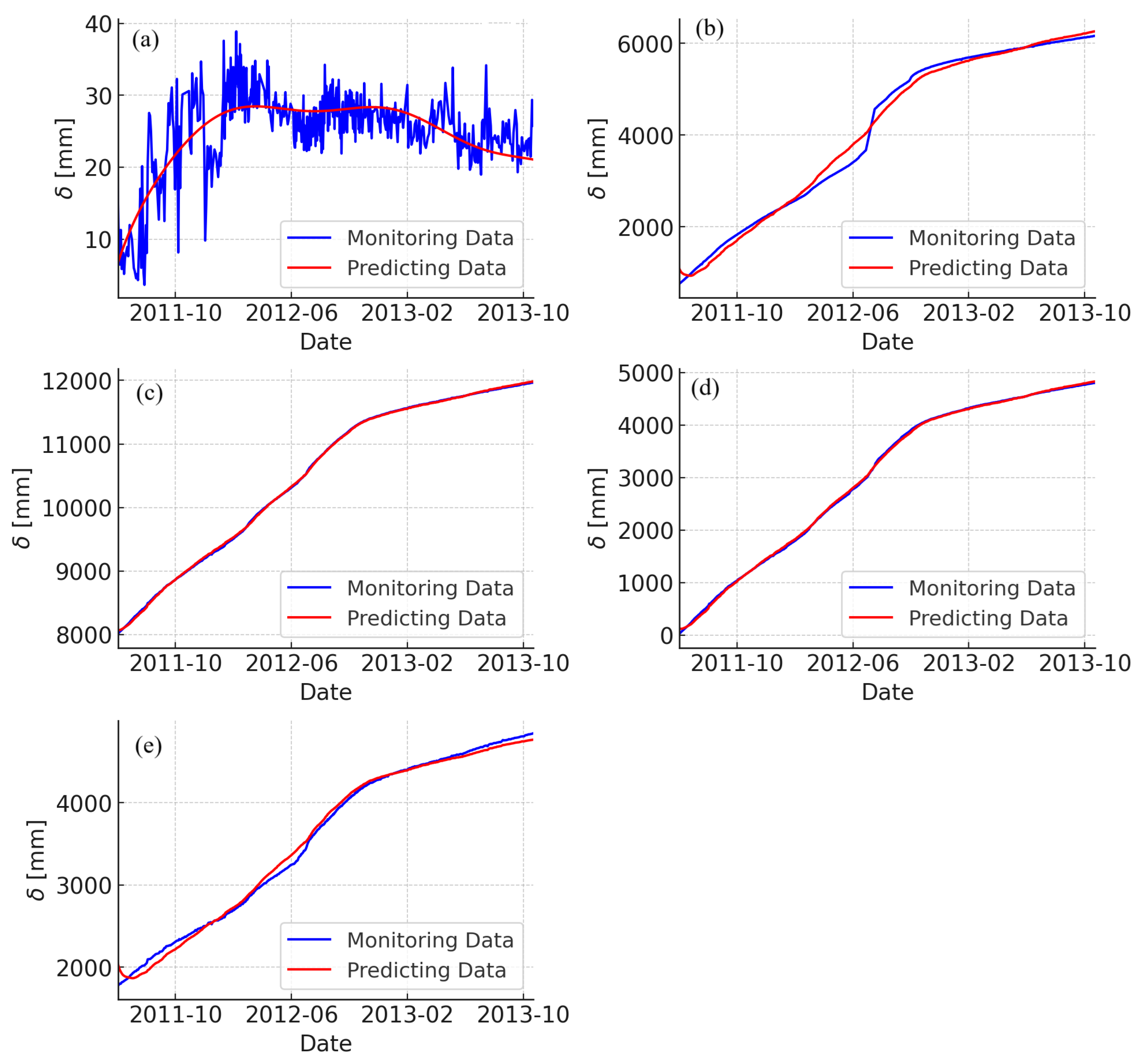 Fractalfract 09 00210 g008