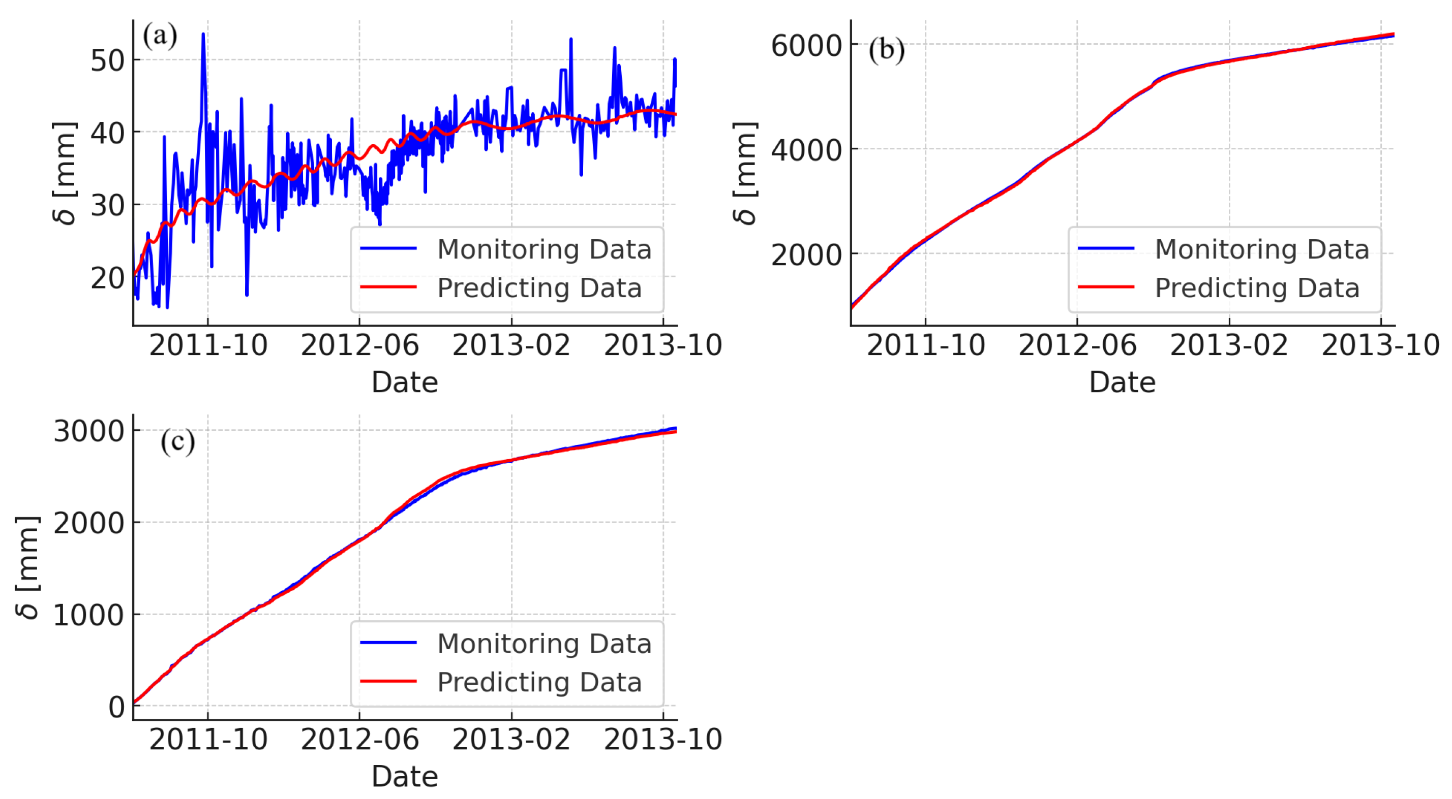 Fractalfract 09 00210 g010