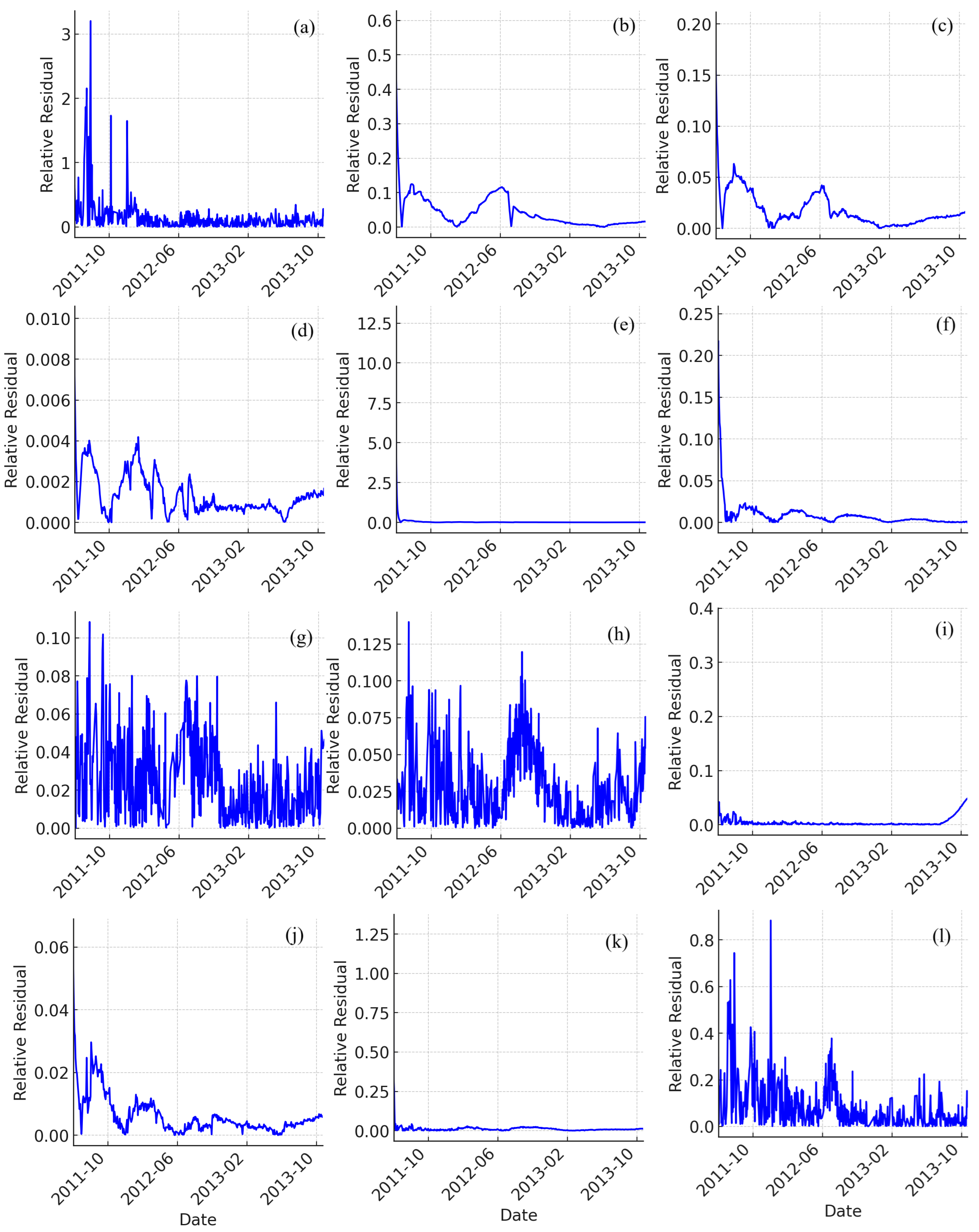 Fractalfract 09 00210 g011
