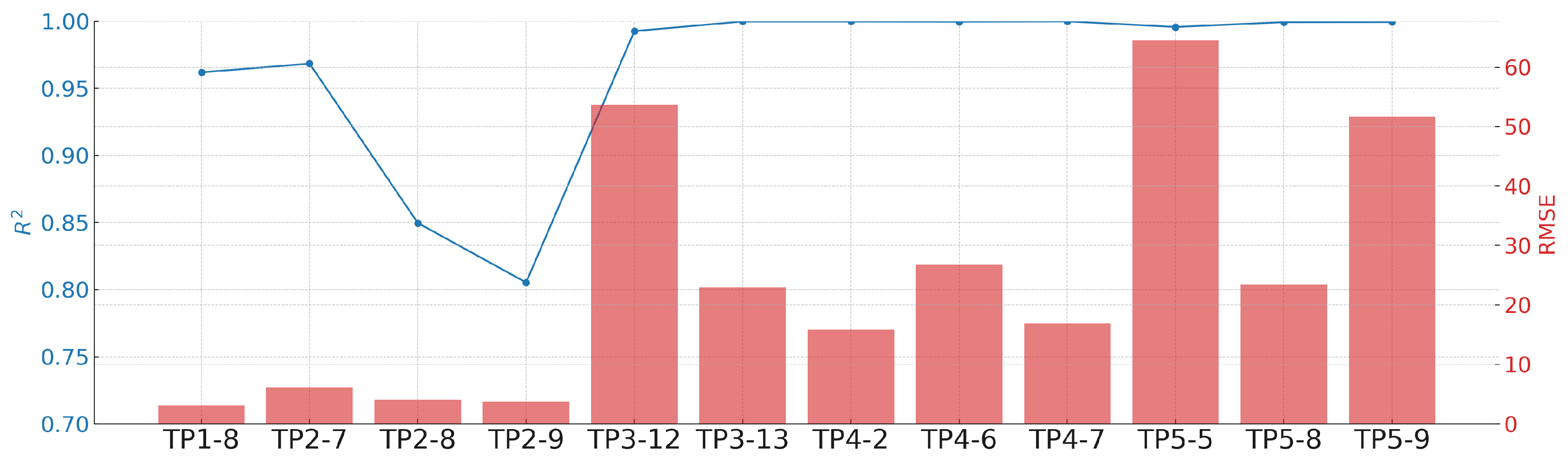 Fractalfract 09 00210 g012