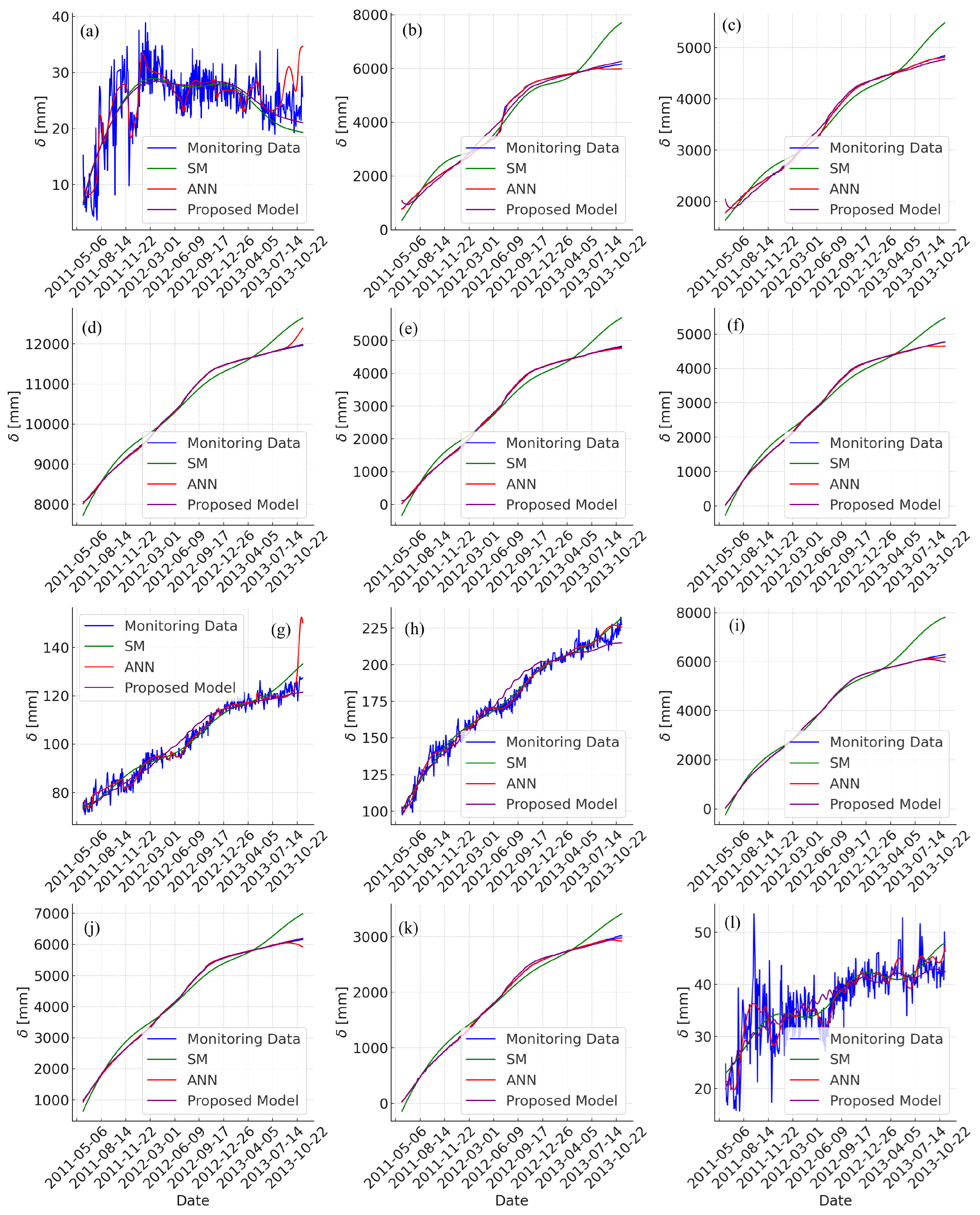 Fractalfract 09 00210 g013