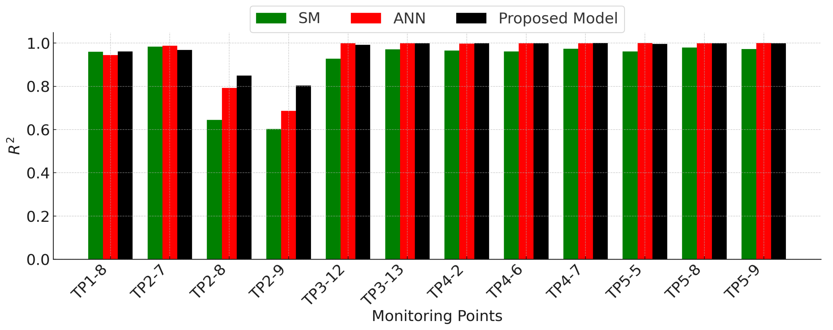 Fractalfract 09 00210 g014
