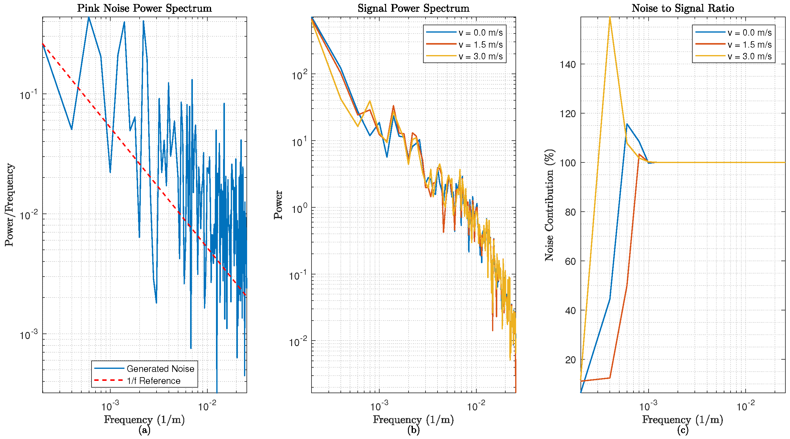 Fractalfract 09 00211 g003