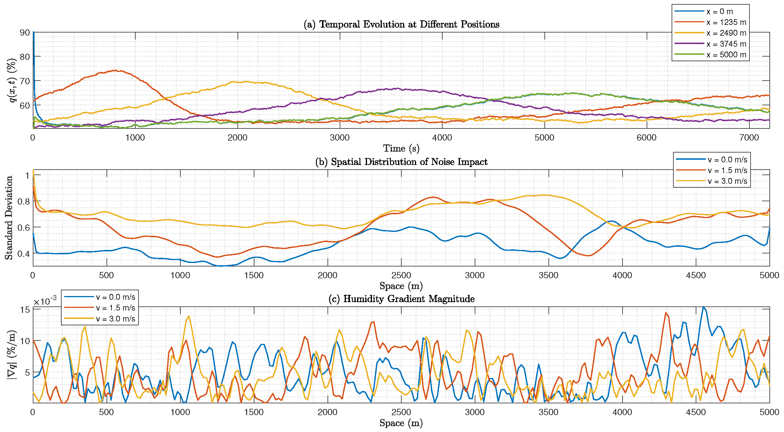 Fractalfract 09 00211 g004