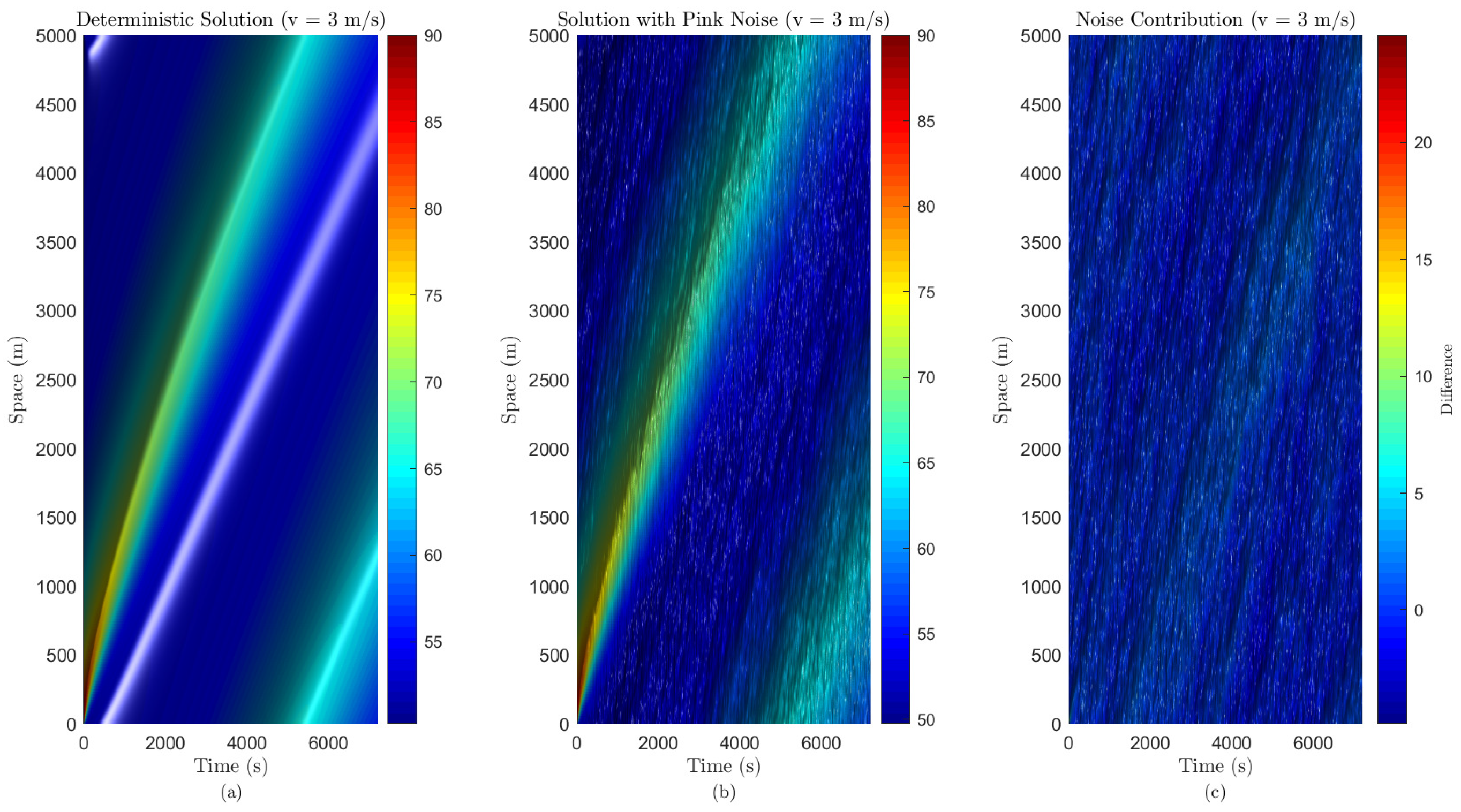 Fractalfract 09 00211 g006