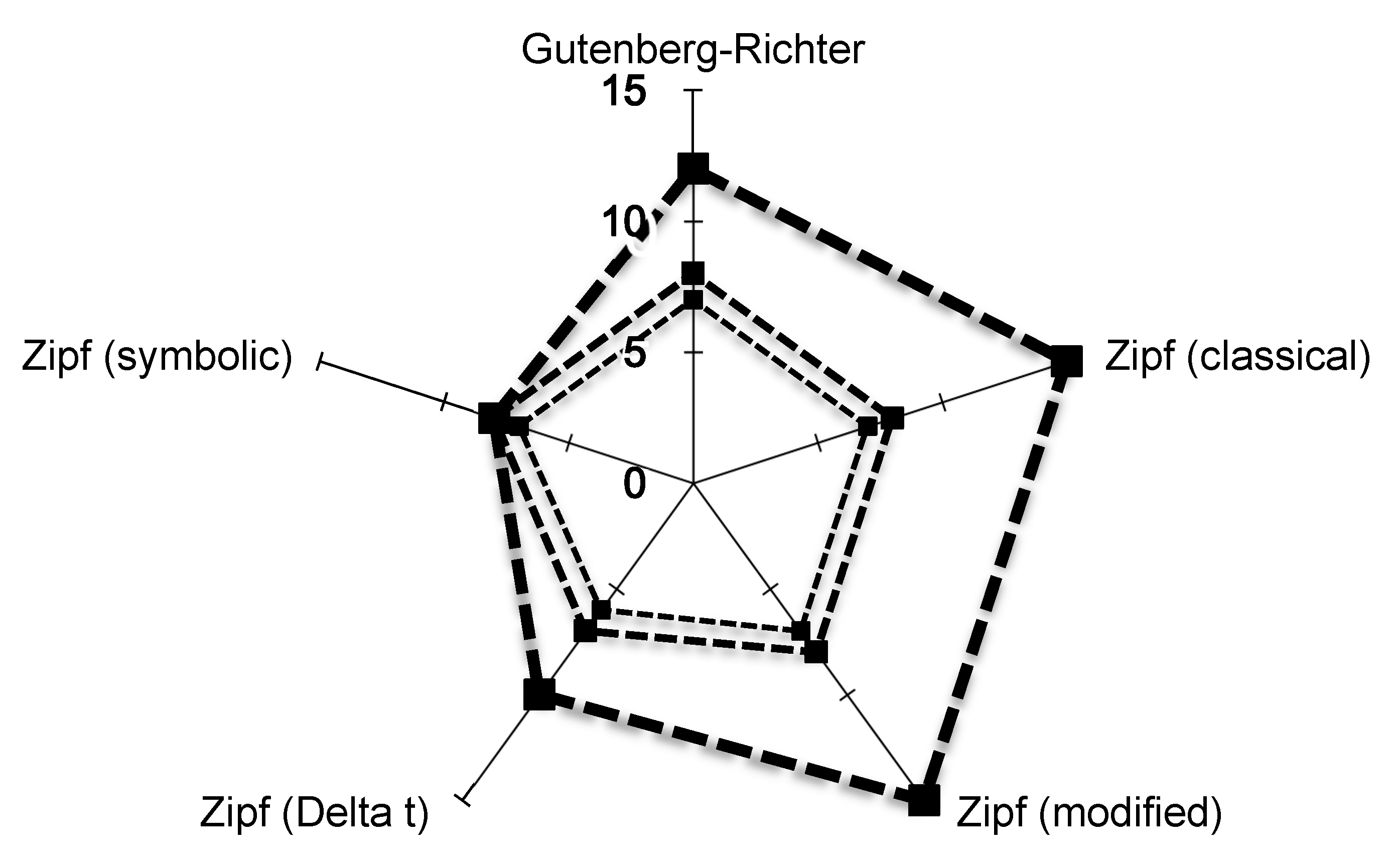 Fractalfract 09 00213 g003