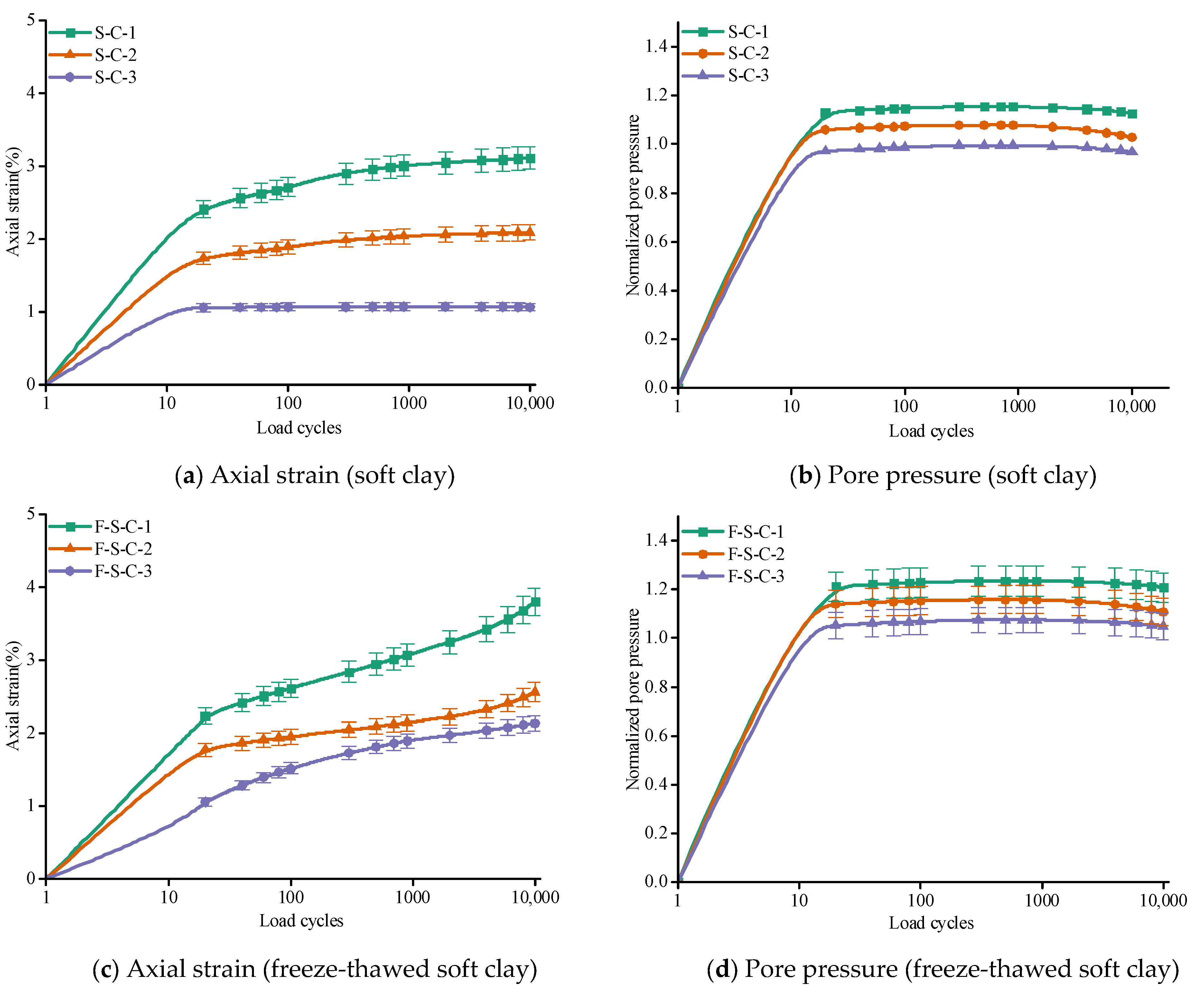 Fractalfract 09 00214 g003a