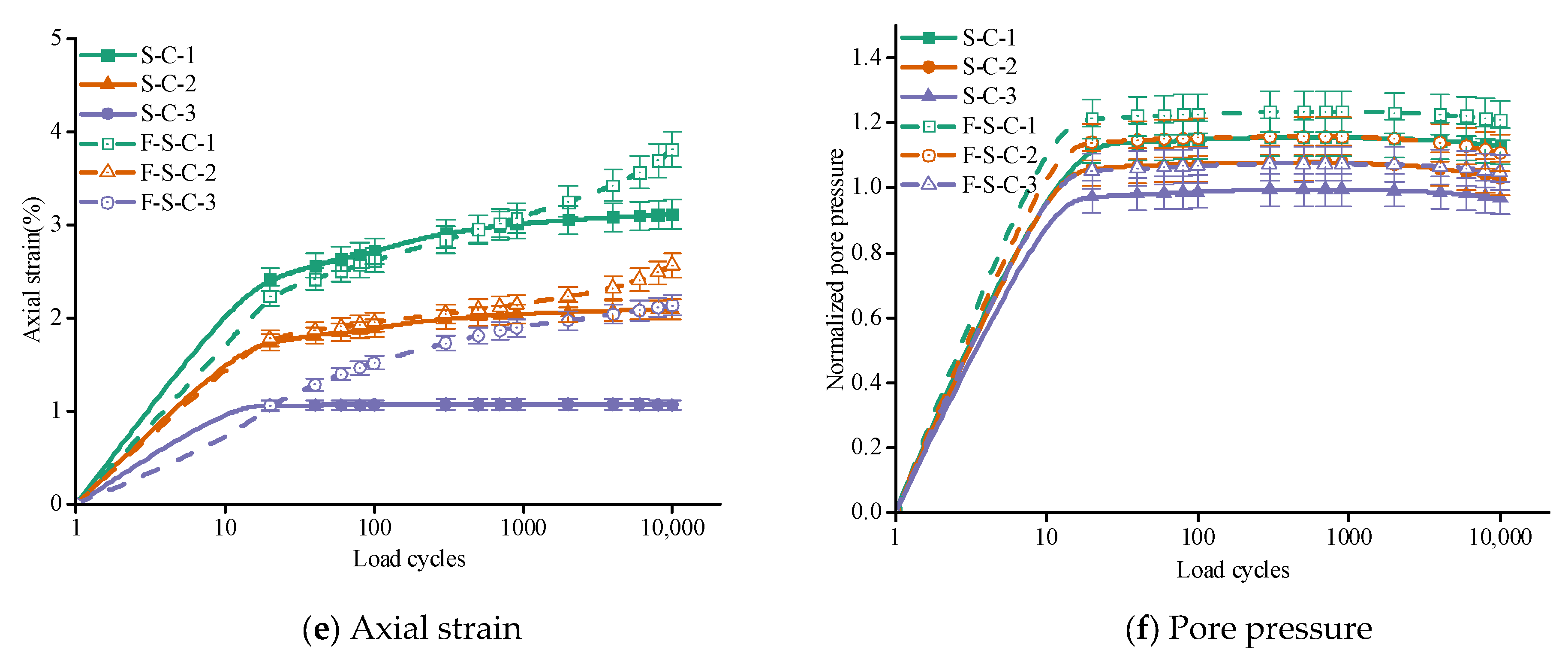 Fractalfract 09 00214 g003b