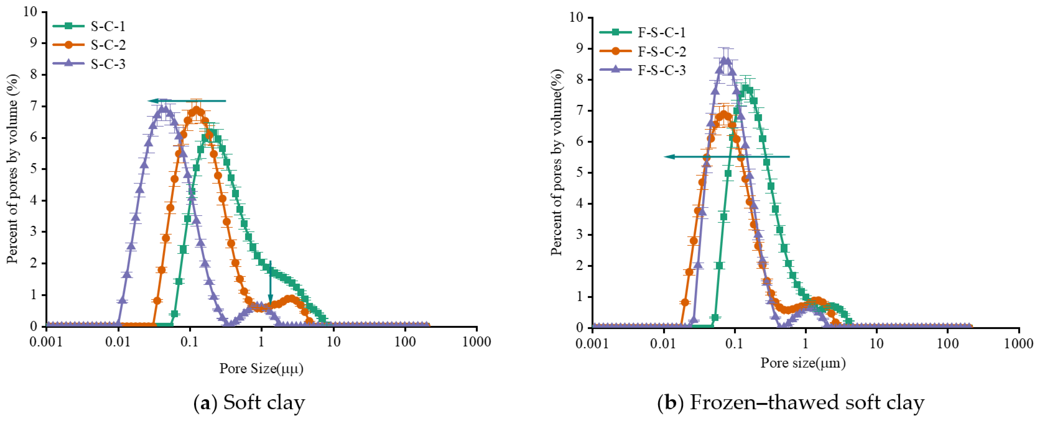 Fractalfract 09 00214 g004