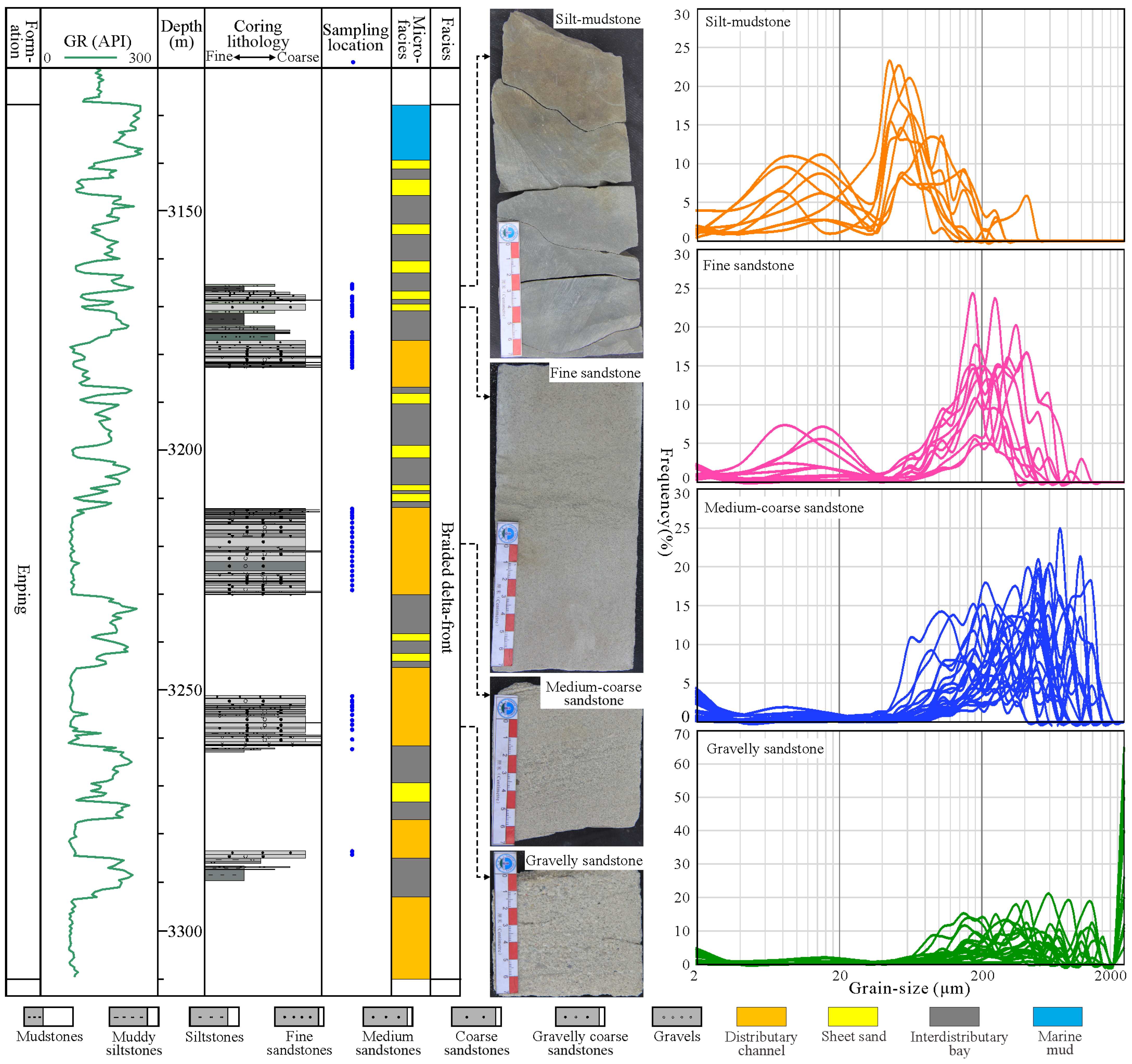 Fractalfract 09 00216 g002