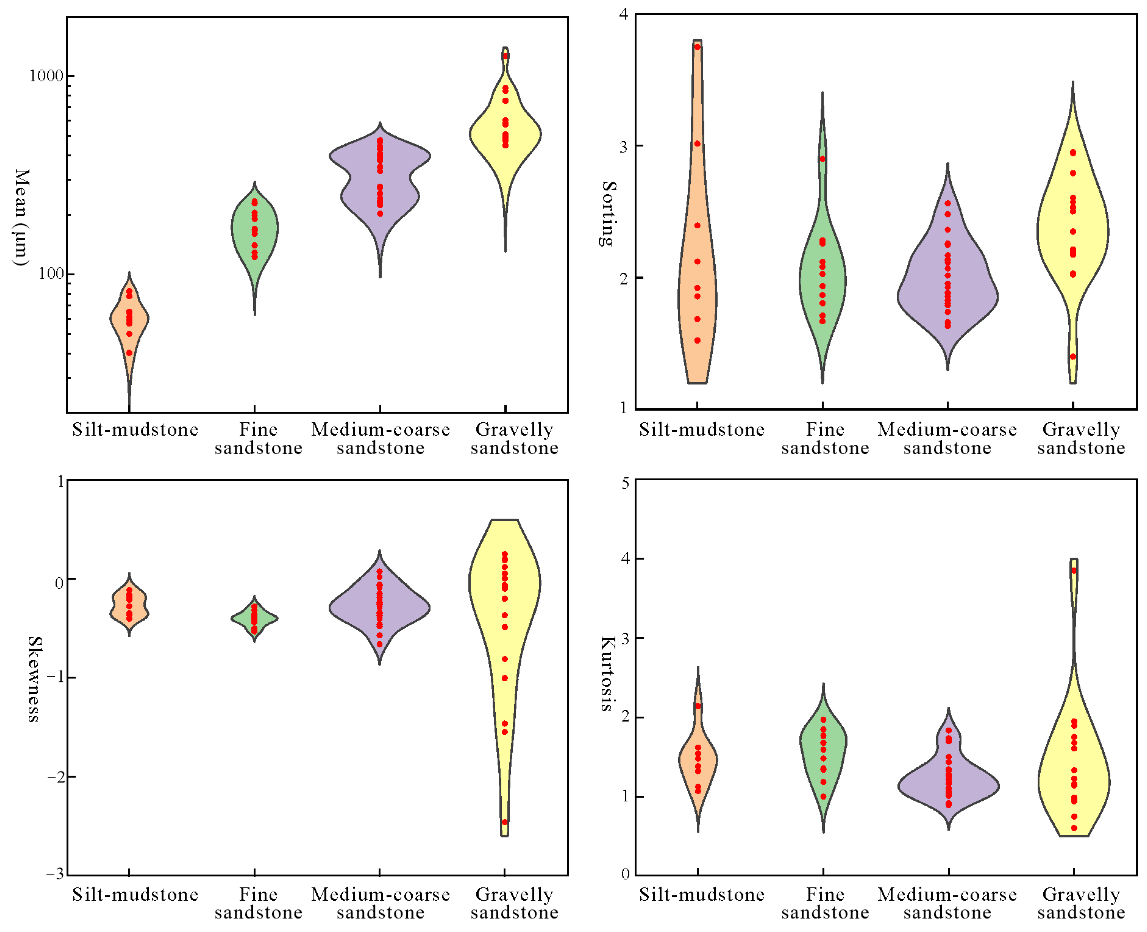 Fractalfract 09 00216 g006