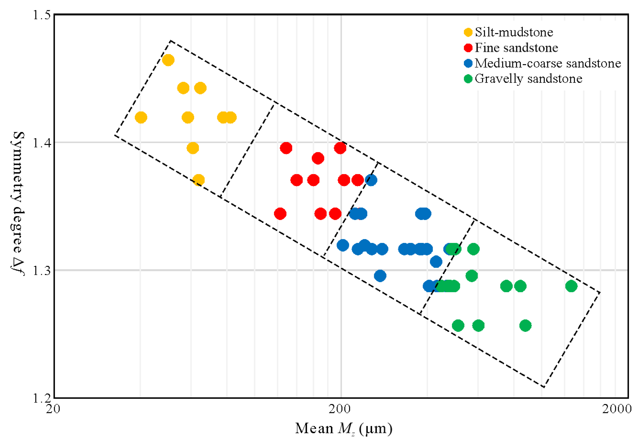 Fractalfract 09 00216 g007
