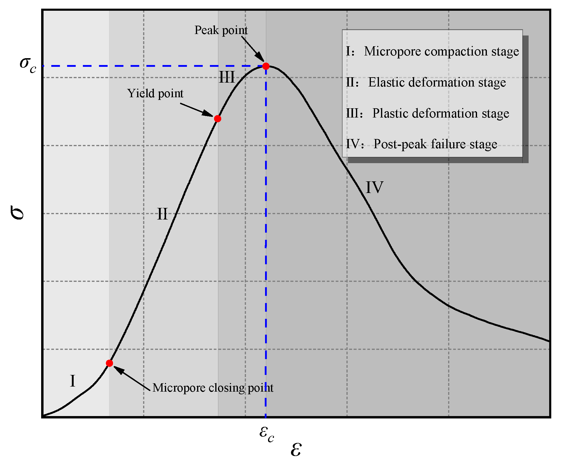 Fractalfract 09 00217 g005