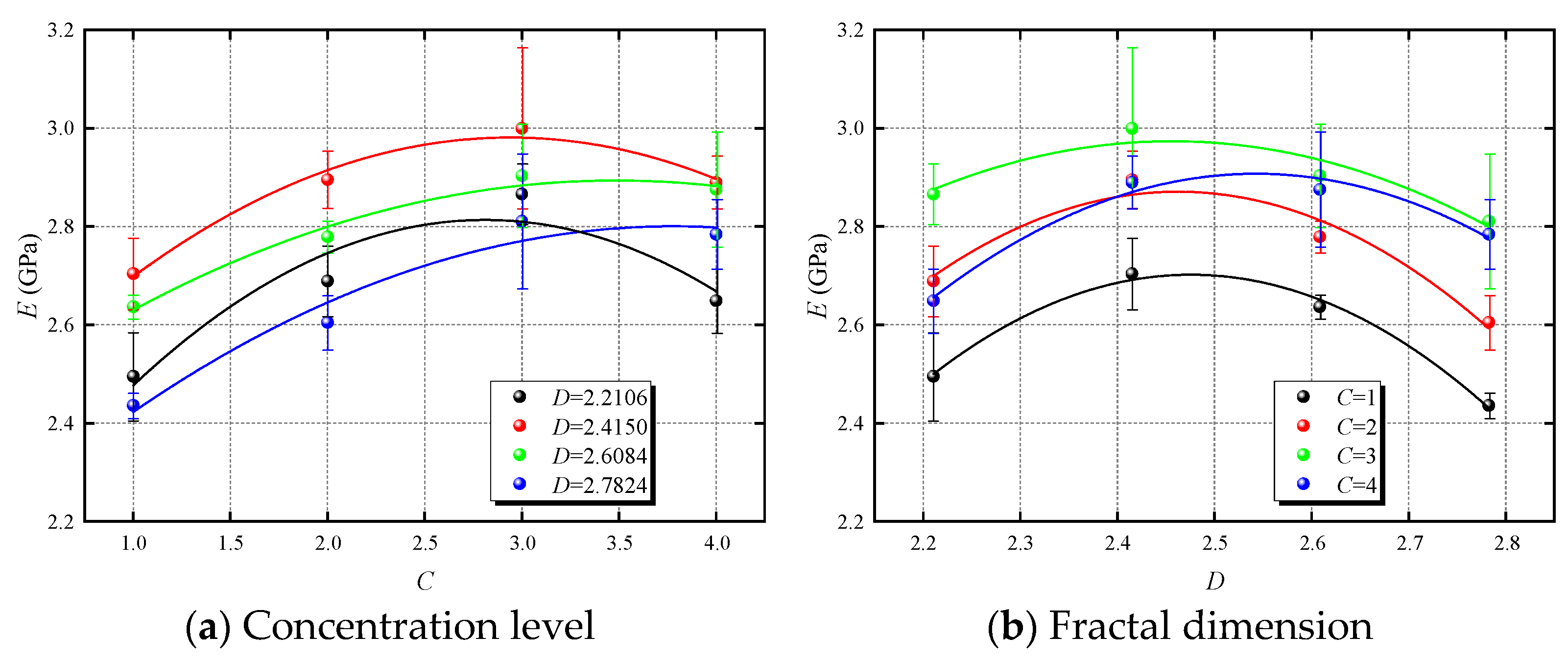 Fractalfract 09 00217 g010